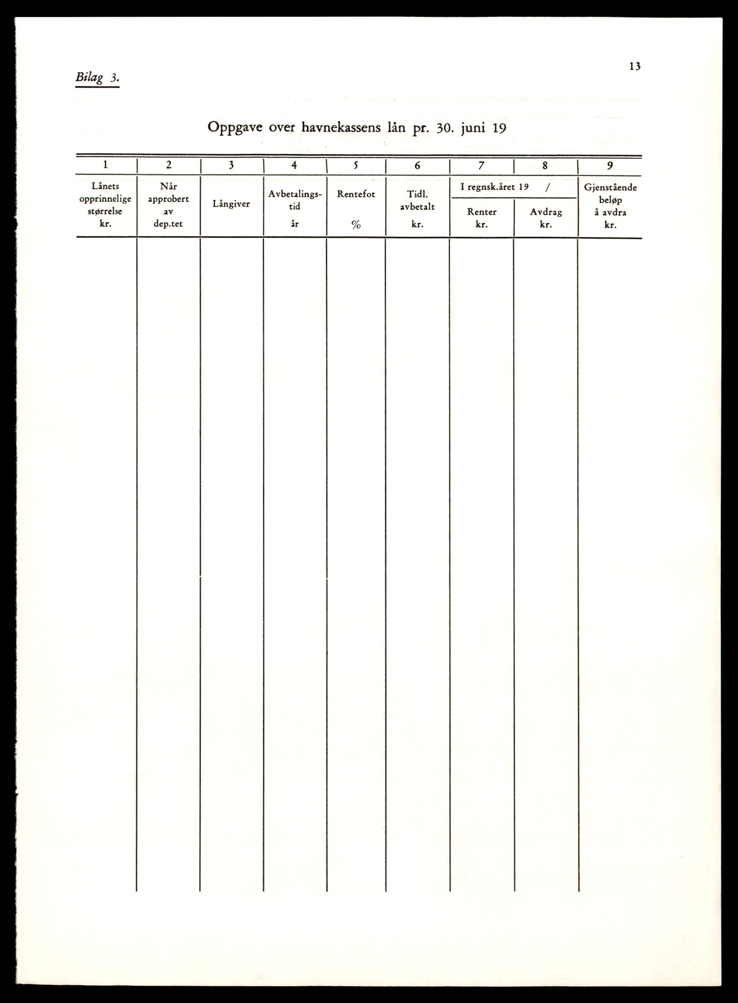 Norges statsbaner (NSB) - Trondheim distrikt, AV/SAT-A-6436/0002/Dd/L0817: --, 1953-1980, s. 775