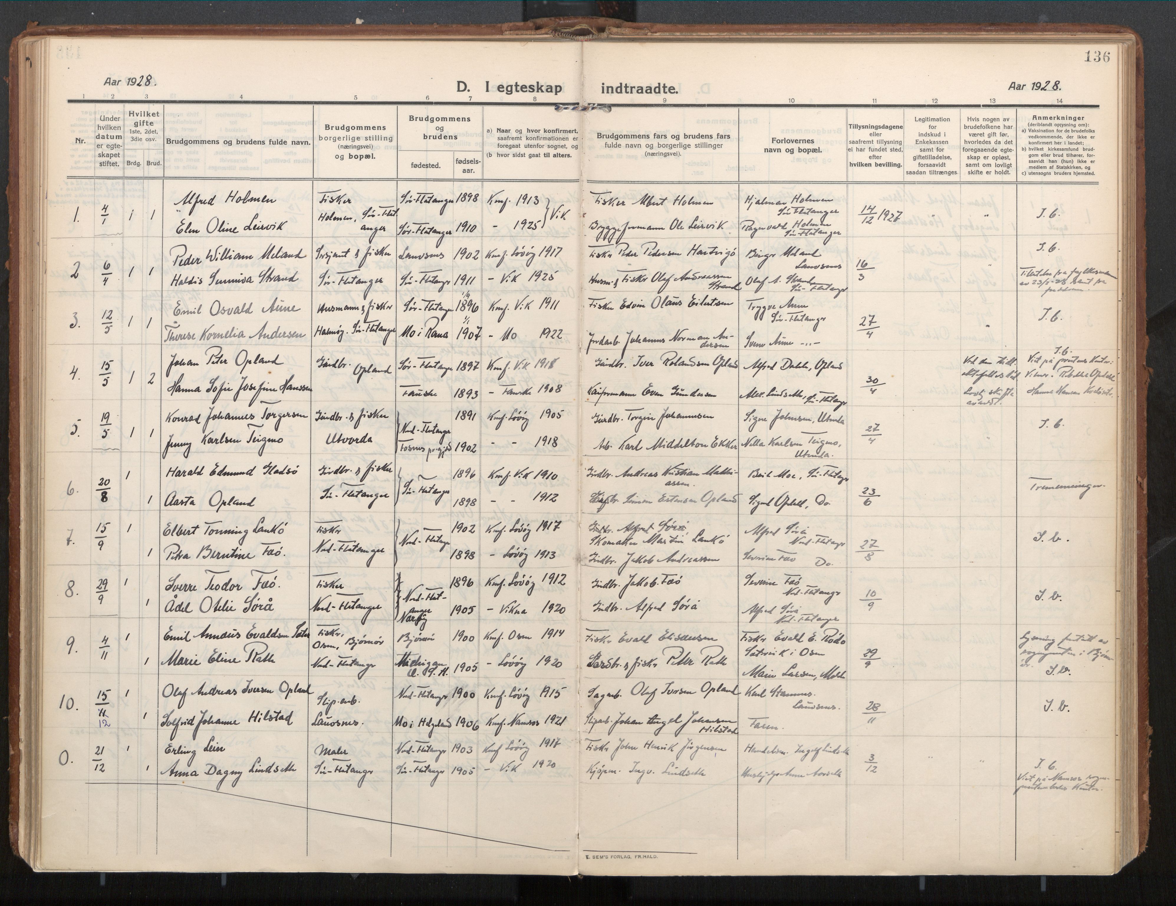 Ministerialprotokoller, klokkerbøker og fødselsregistre - Nord-Trøndelag, SAT/A-1458/771/L0598: Ministerialbok nr. 771A05, 1911-1937, s. 136