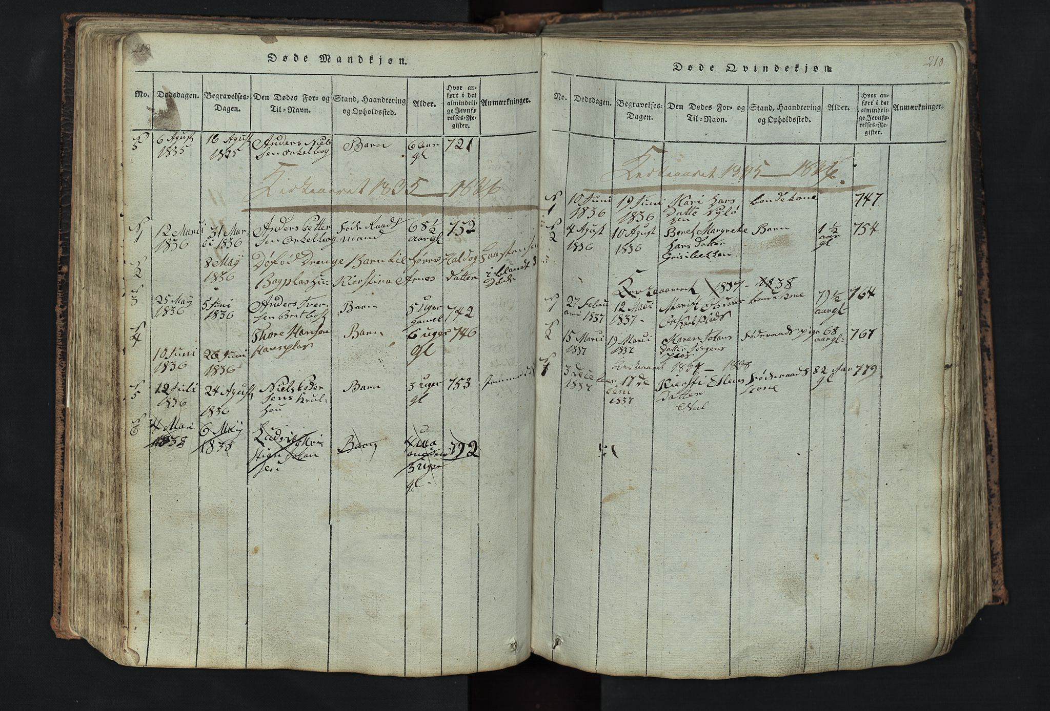 Kvikne prestekontor, AV/SAH-PREST-064/H/Ha/Hab/L0001: Klokkerbok nr. 1, 1815-1895, s. 209-210