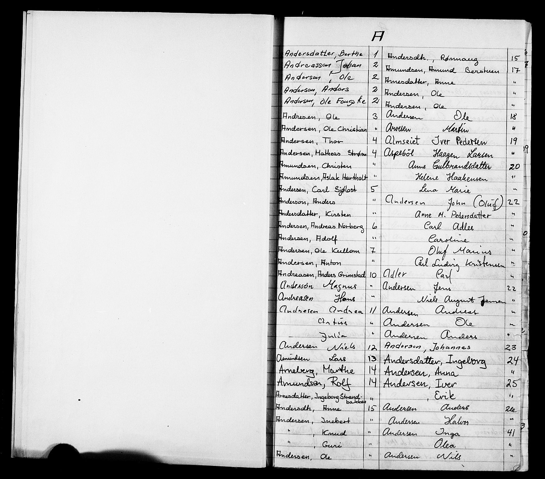 Oslo politidistrikt, SAO/A-10085/E/Ee/Eefa/L0000b: Register til emigrantprotokollene, 1867-1869