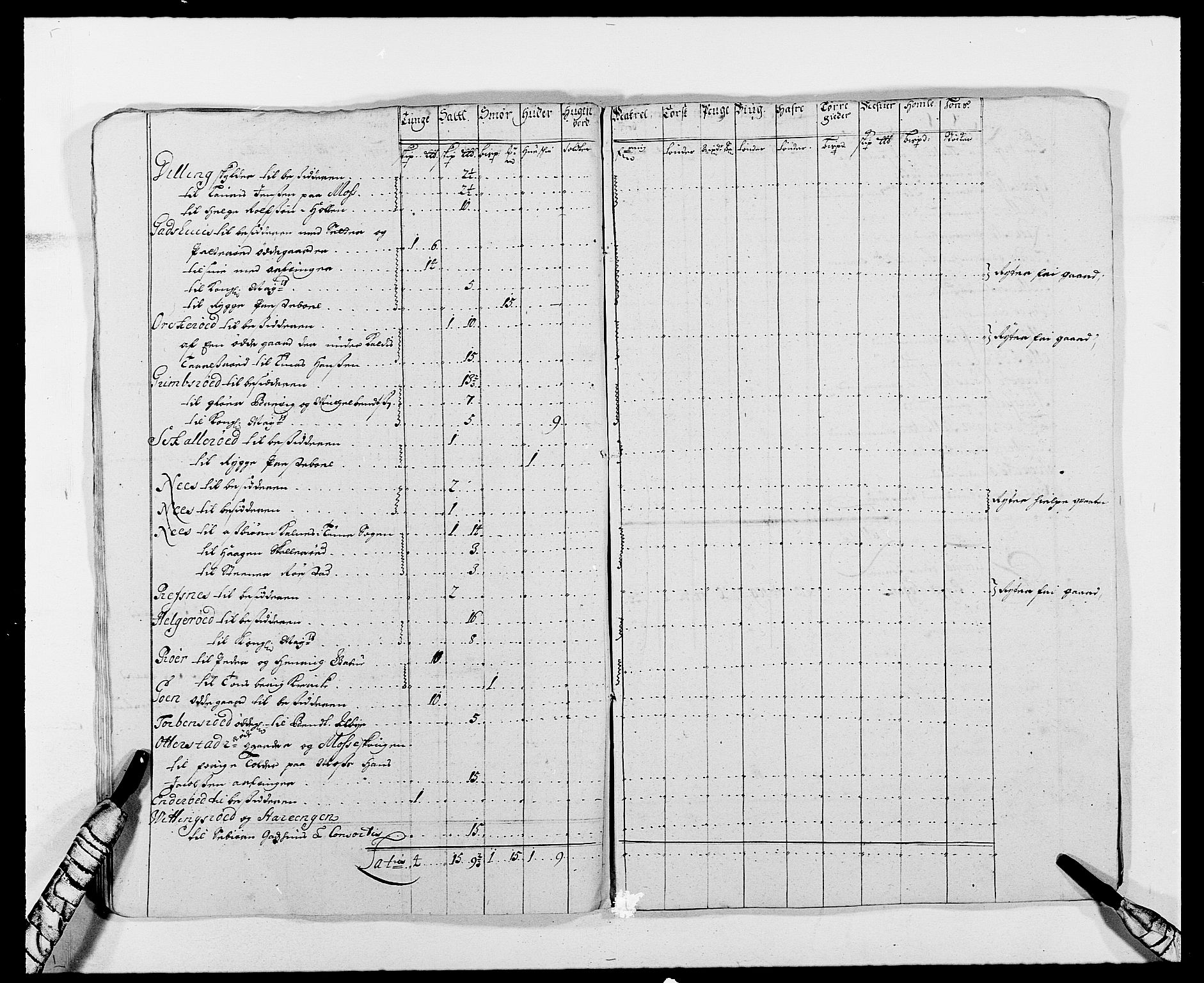 Rentekammeret inntil 1814, Reviderte regnskaper, Fogderegnskap, RA/EA-4092/R02/L0106: Fogderegnskap Moss og Verne kloster, 1688-1691, s. 67