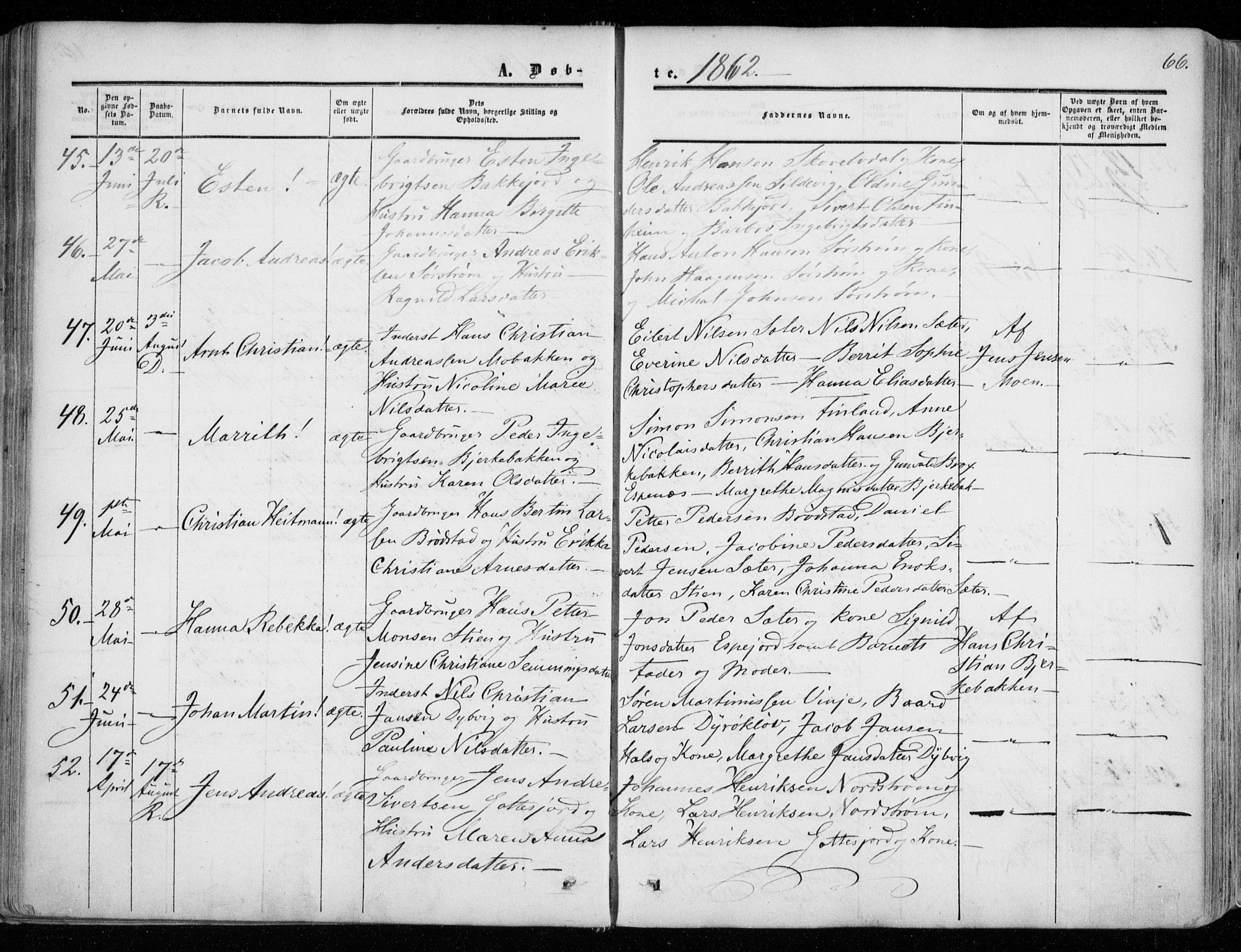 Tranøy sokneprestkontor, AV/SATØ-S-1313/I/Ia/Iaa/L0007kirke: Ministerialbok nr. 7, 1856-1866, s. 66