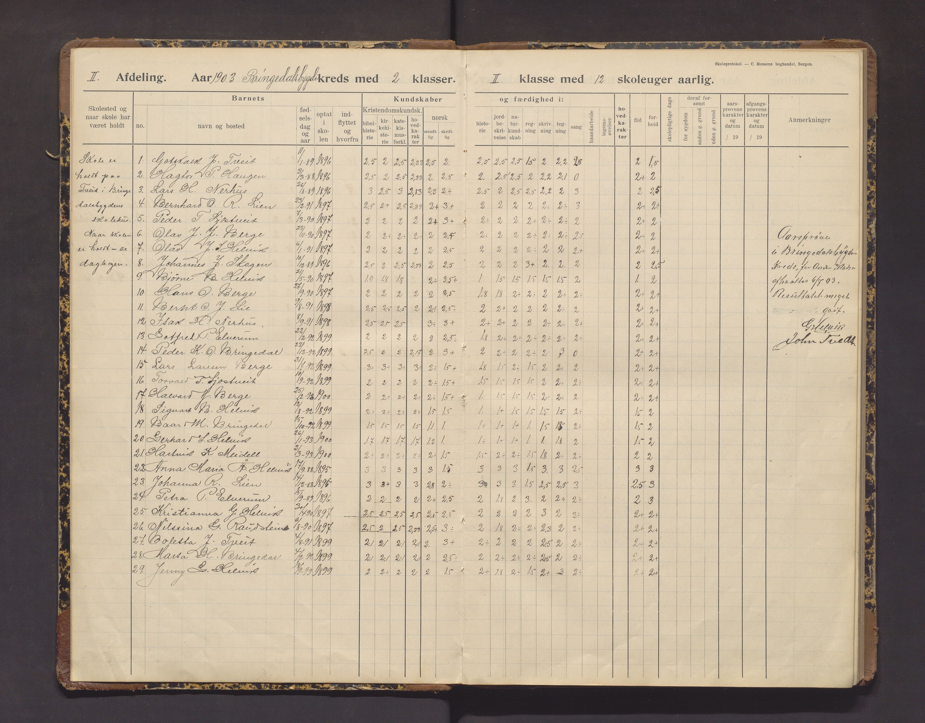 Kvinnherad kommune. Barneskulane, IKAH/1224-231/F/Ff/L0008: Skuleprotokoll for Bringedalsbygda skule , 1902-1914