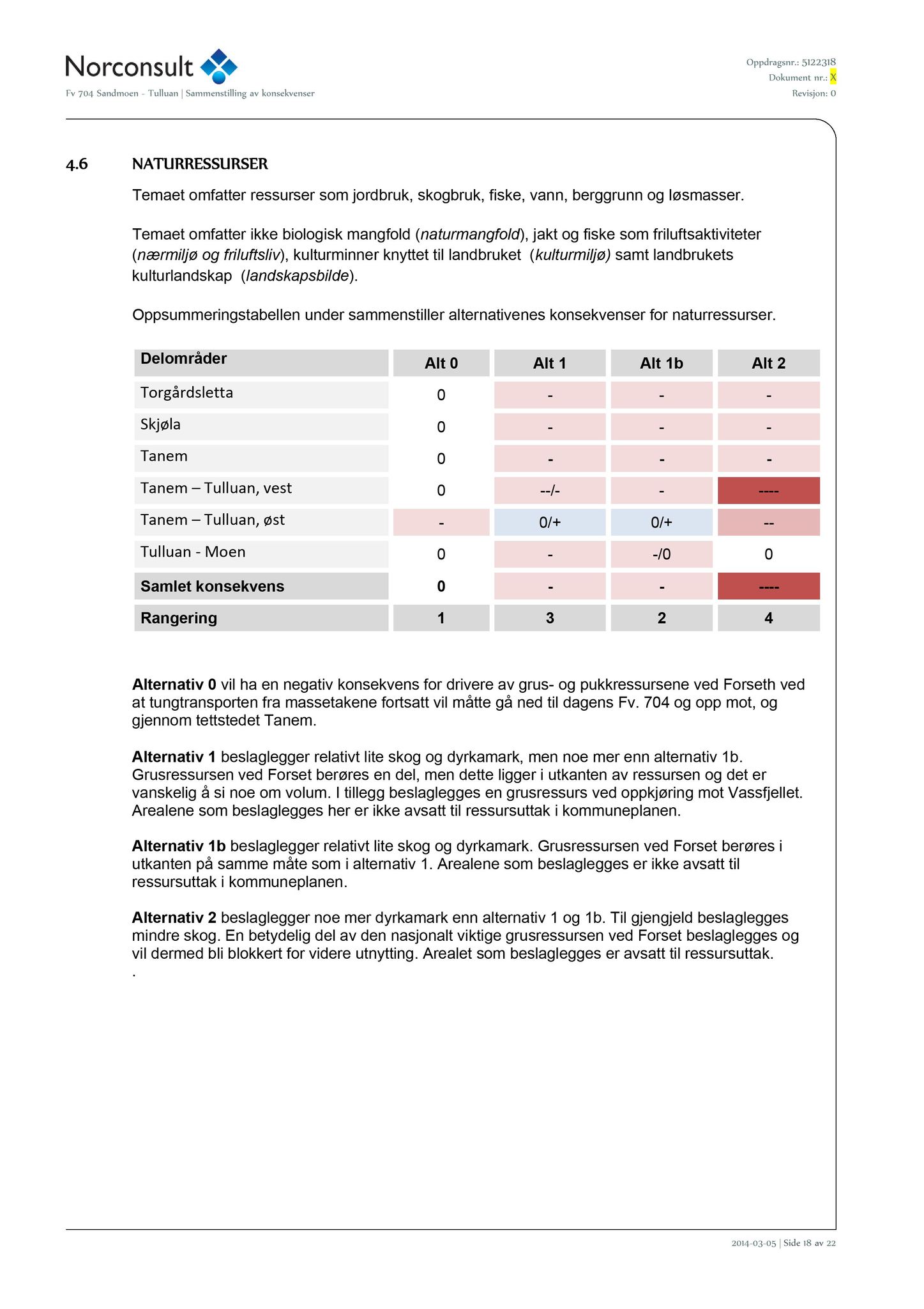 Klæbu Kommune, TRKO/KK/06-UM/L004: Utvalg for miljø - Møtedokumenter 2017, 2017, s. 1033