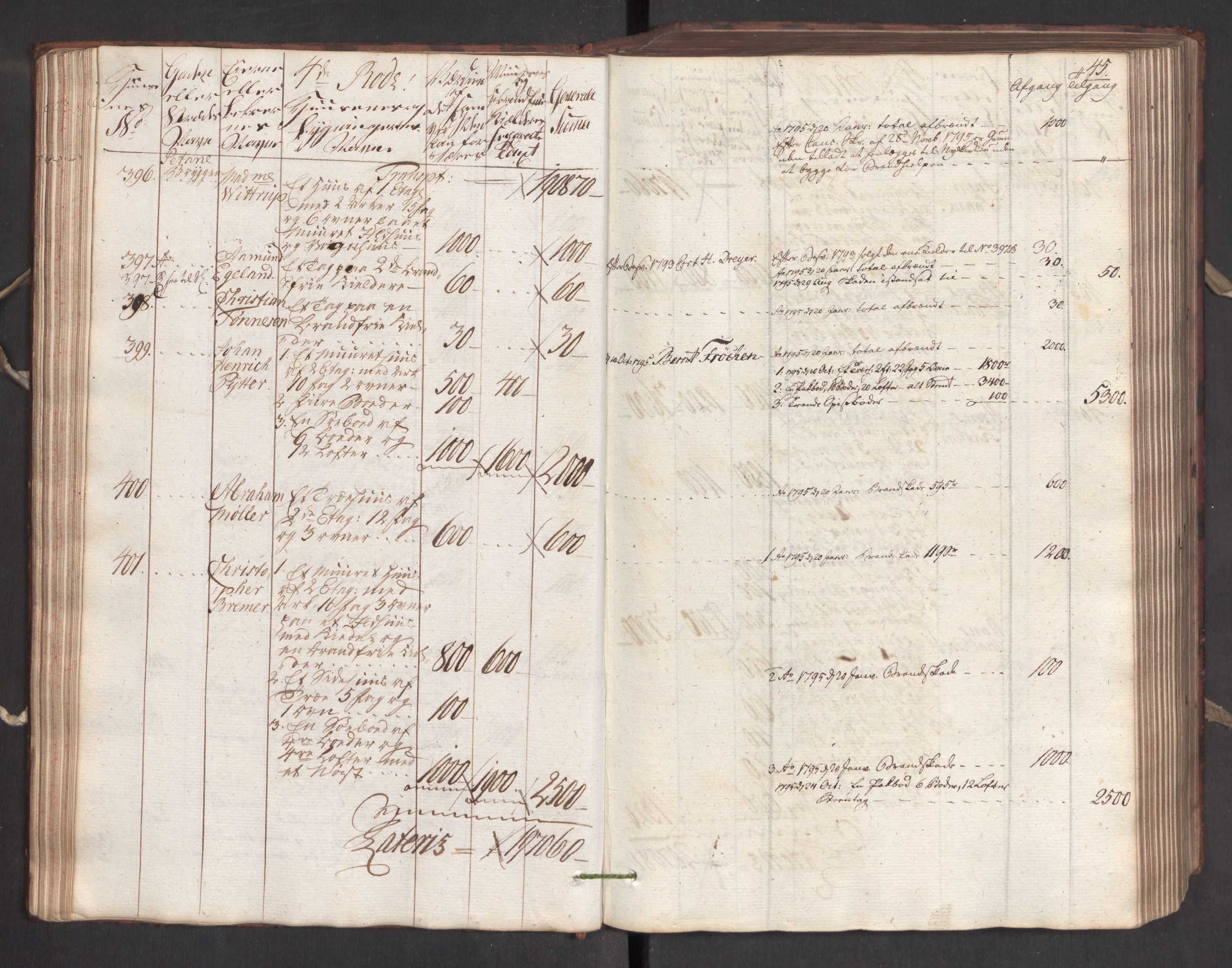 Kommersekollegiet, Brannforsikringskontoret 1767-1814, AV/RA-EA-5458/F/Fa/L0005/0001: Bergen / Branntakstprotokoll, 1787, s. 44b-45a