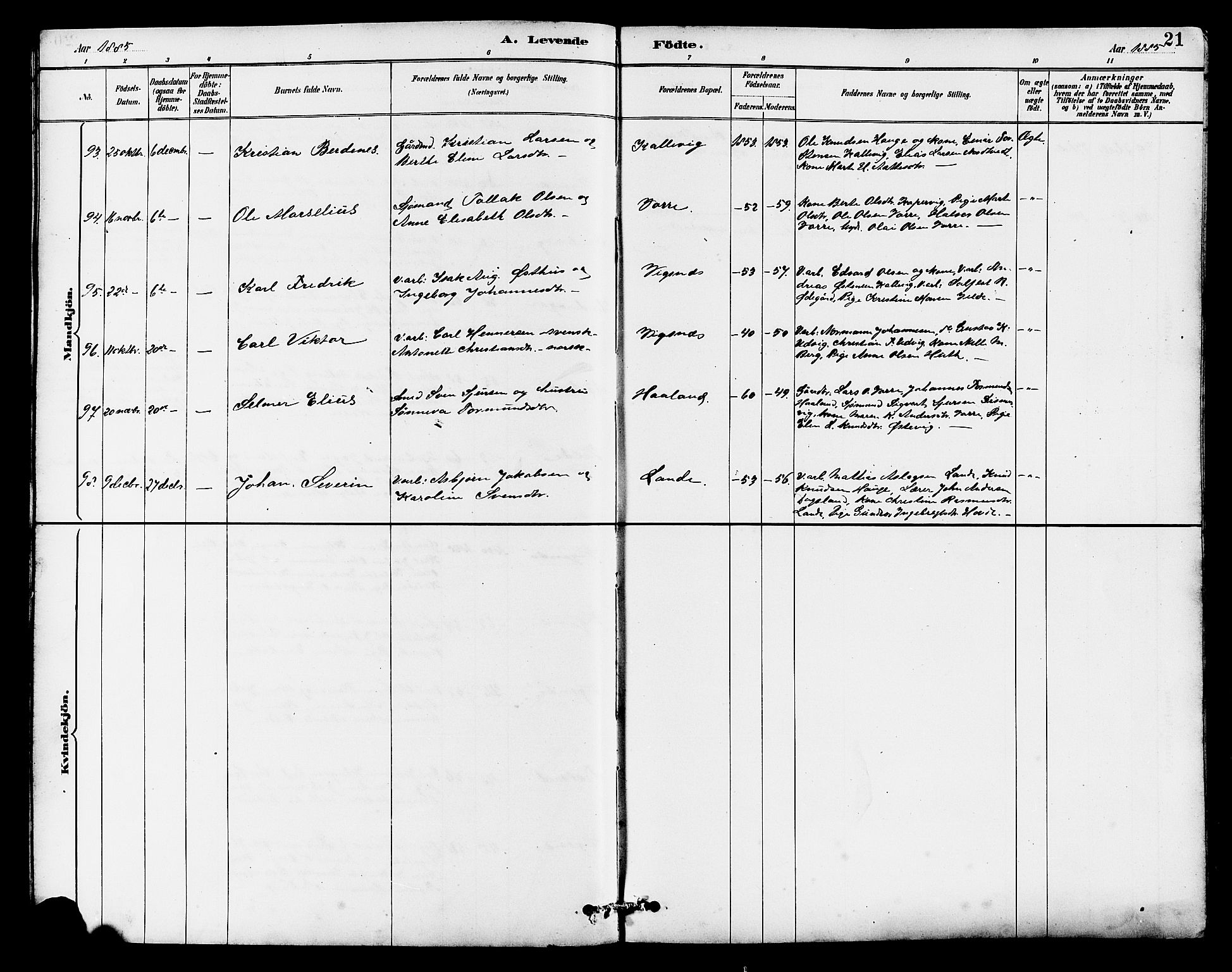 Avaldsnes sokneprestkontor, AV/SAST-A -101851/H/Ha/Hab/L0007: Klokkerbok nr. B 7, 1885-1909, s. 21