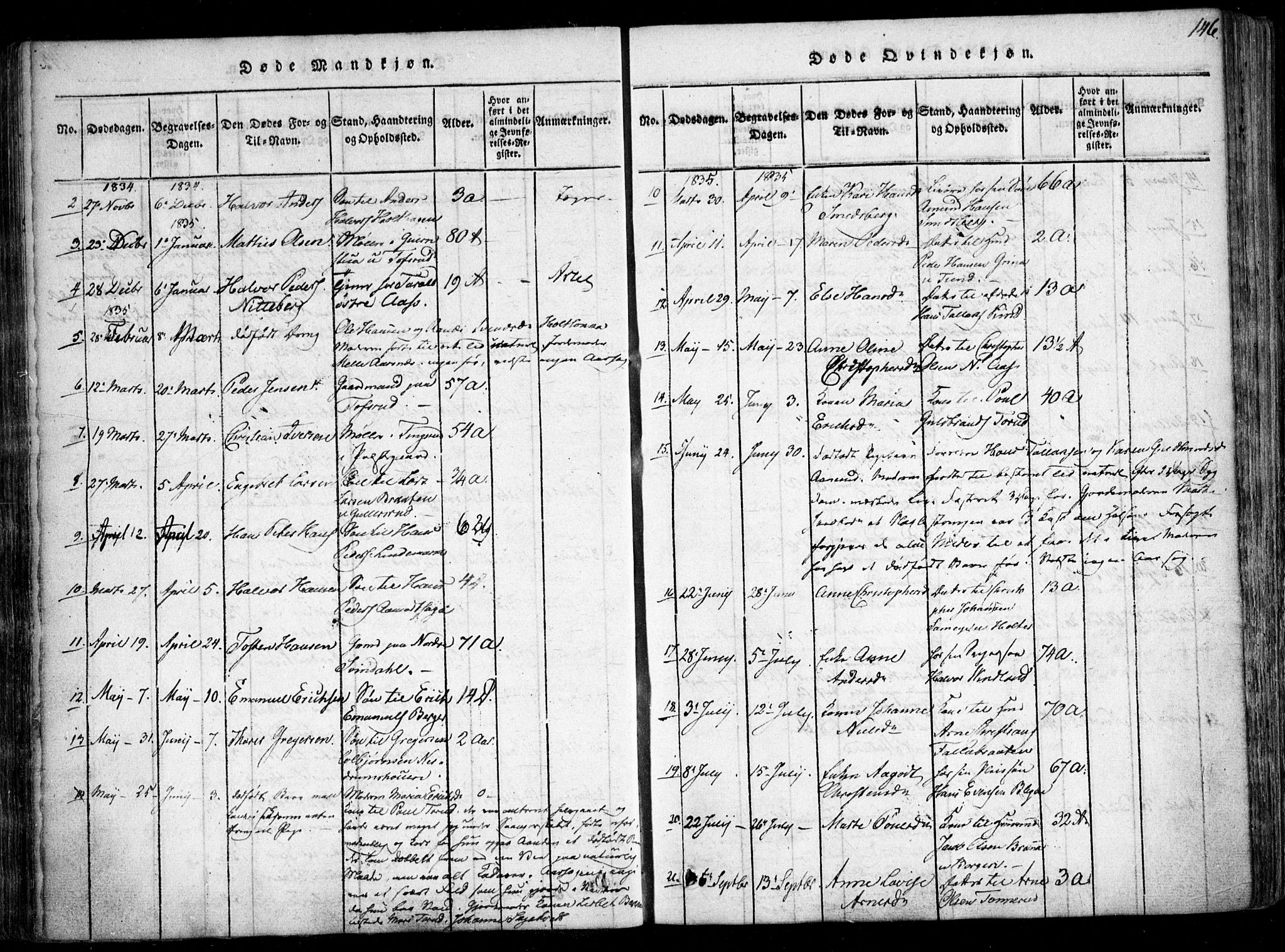Fet prestekontor Kirkebøker, AV/SAO-A-10370a/F/Fa/L0008: Ministerialbok nr. I 8, 1815-1842, s. 146