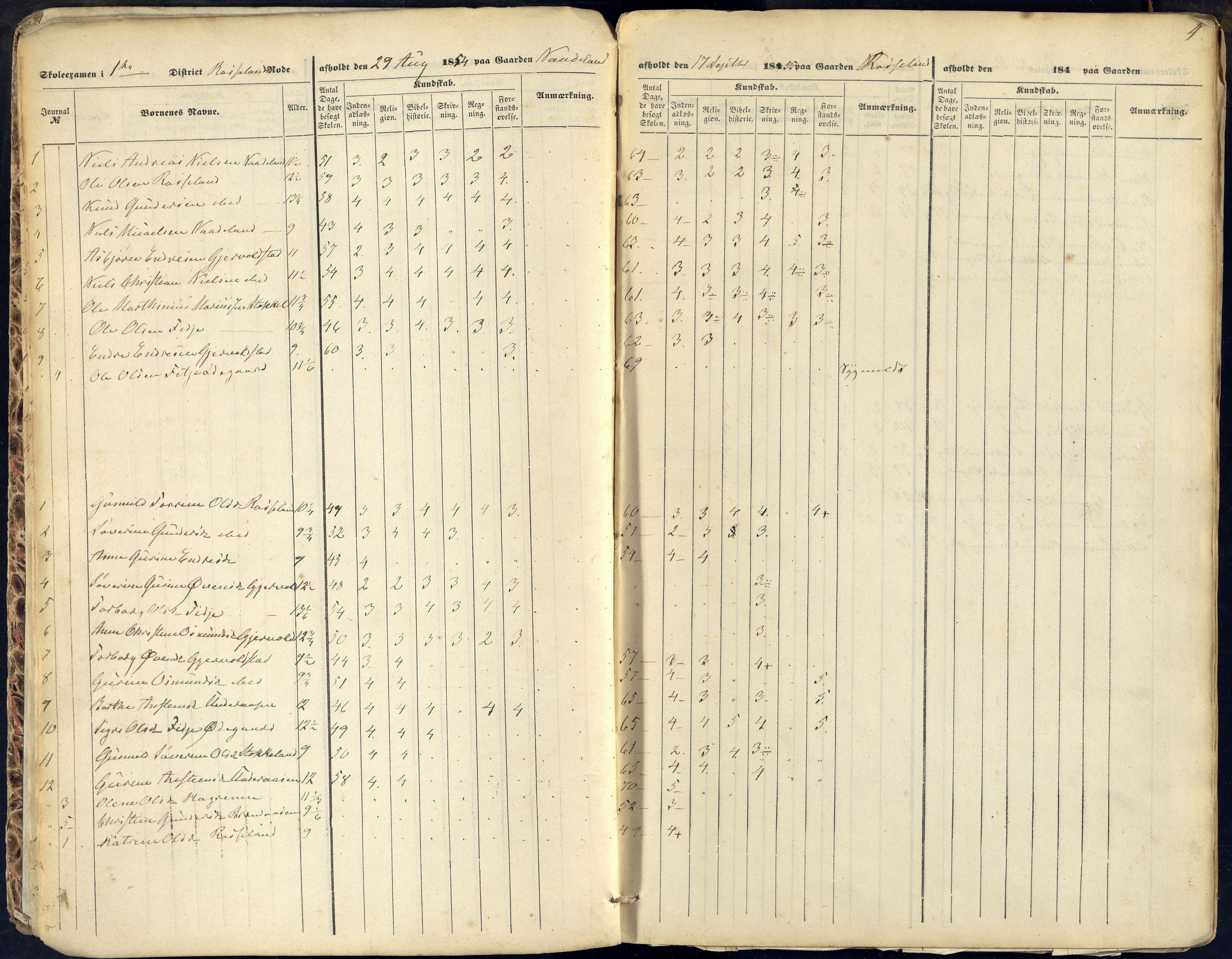 Søgne og Greipstad kommune - Skolestyret, ARKSOR/1018SG510/G/L0001: Eksamensprotokoll, 1851-1866