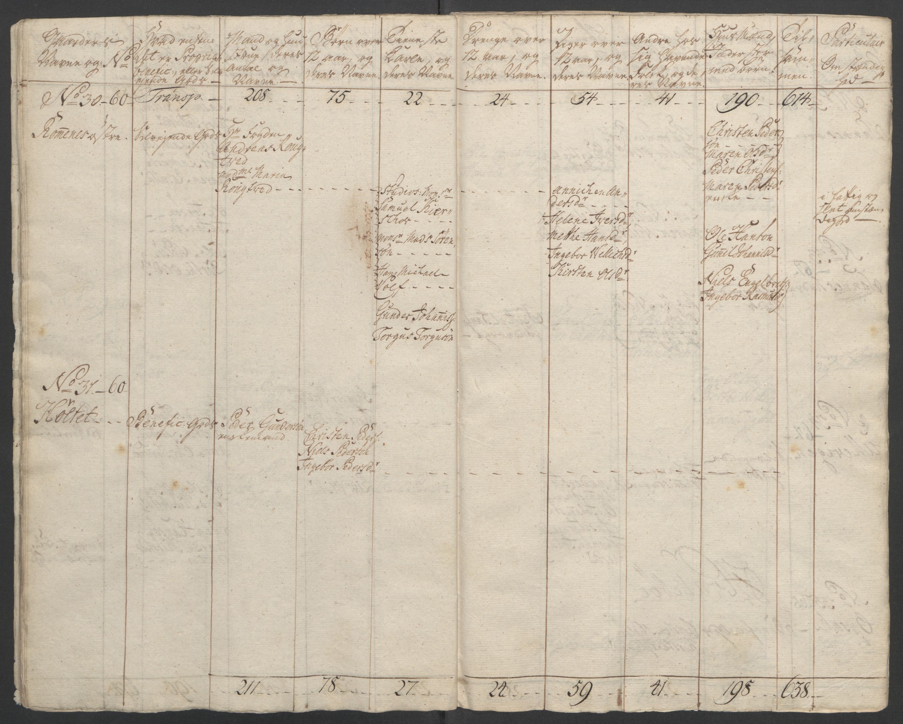 Rentekammeret inntil 1814, Reviderte regnskaper, Fogderegnskap, RA/EA-4092/R37/L2239: Ekstraskatten Nedre Telemark og Bamble, 1762-1763, s. 63