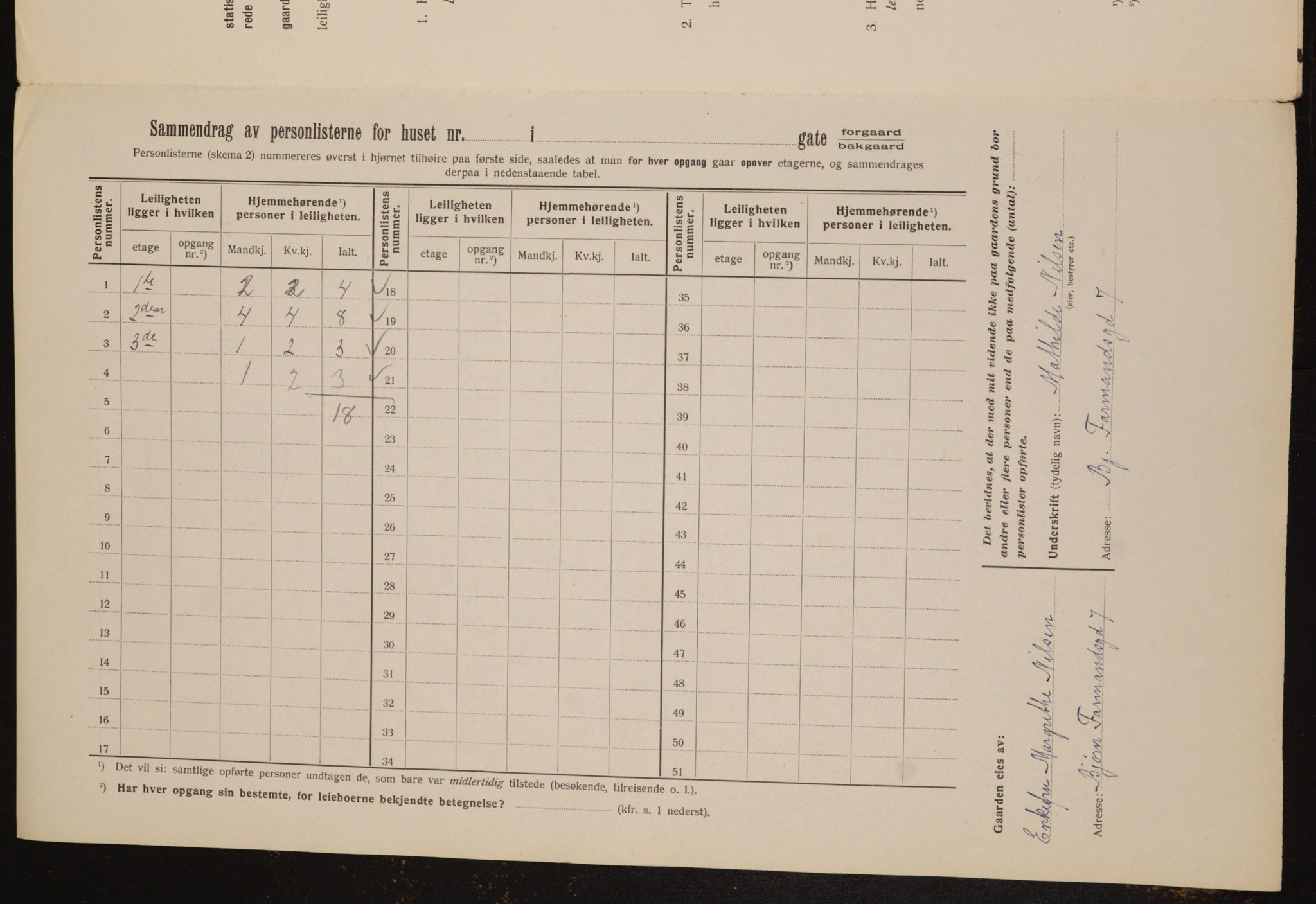 OBA, Kommunal folketelling 1.2.1912 for Kristiania, 1912, s. 6455