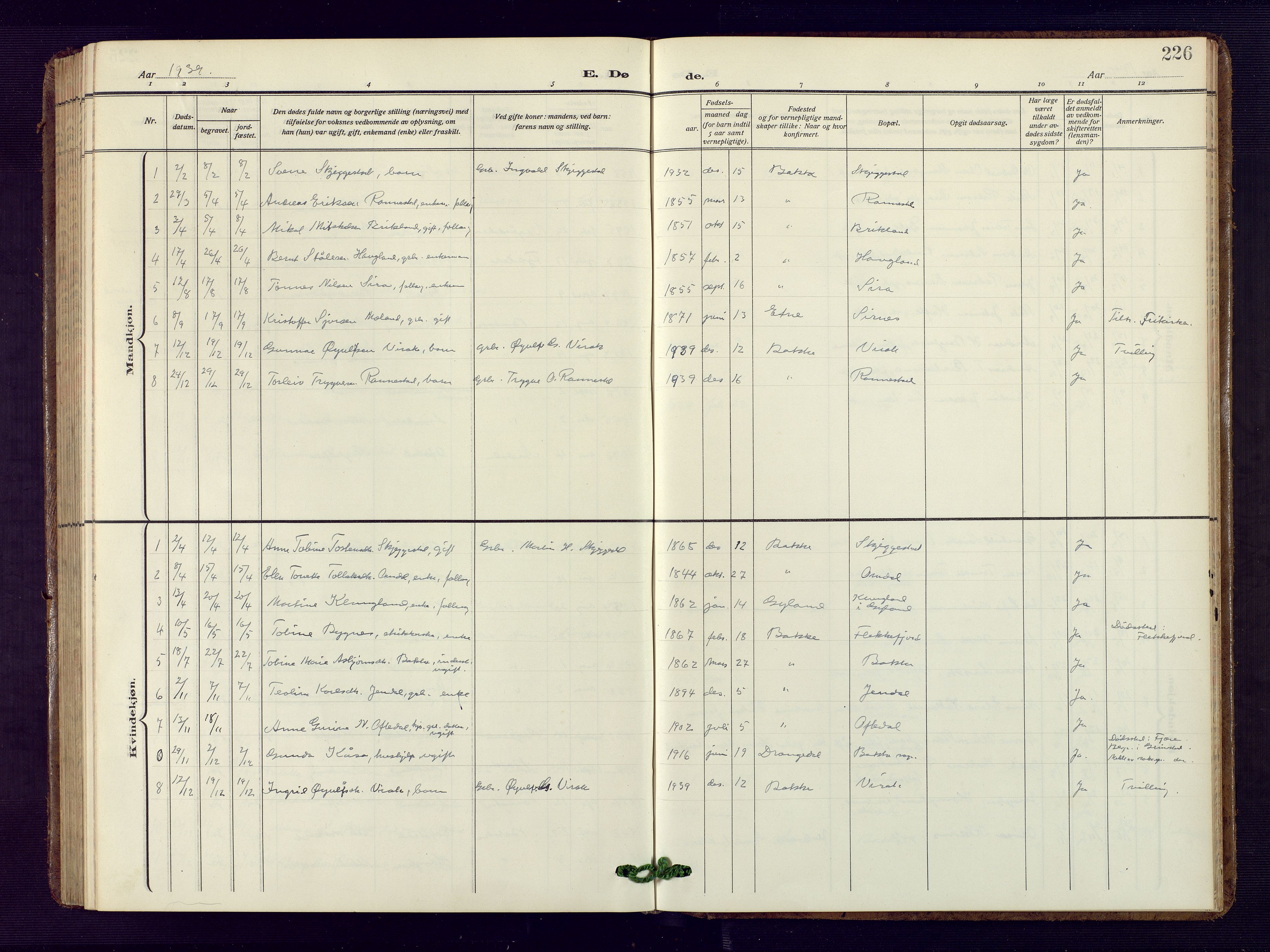 Bakke sokneprestkontor, AV/SAK-1111-0002/F/Fb/Fba/L0004: Klokkerbok nr. B 4, 1911-1946, s. 226