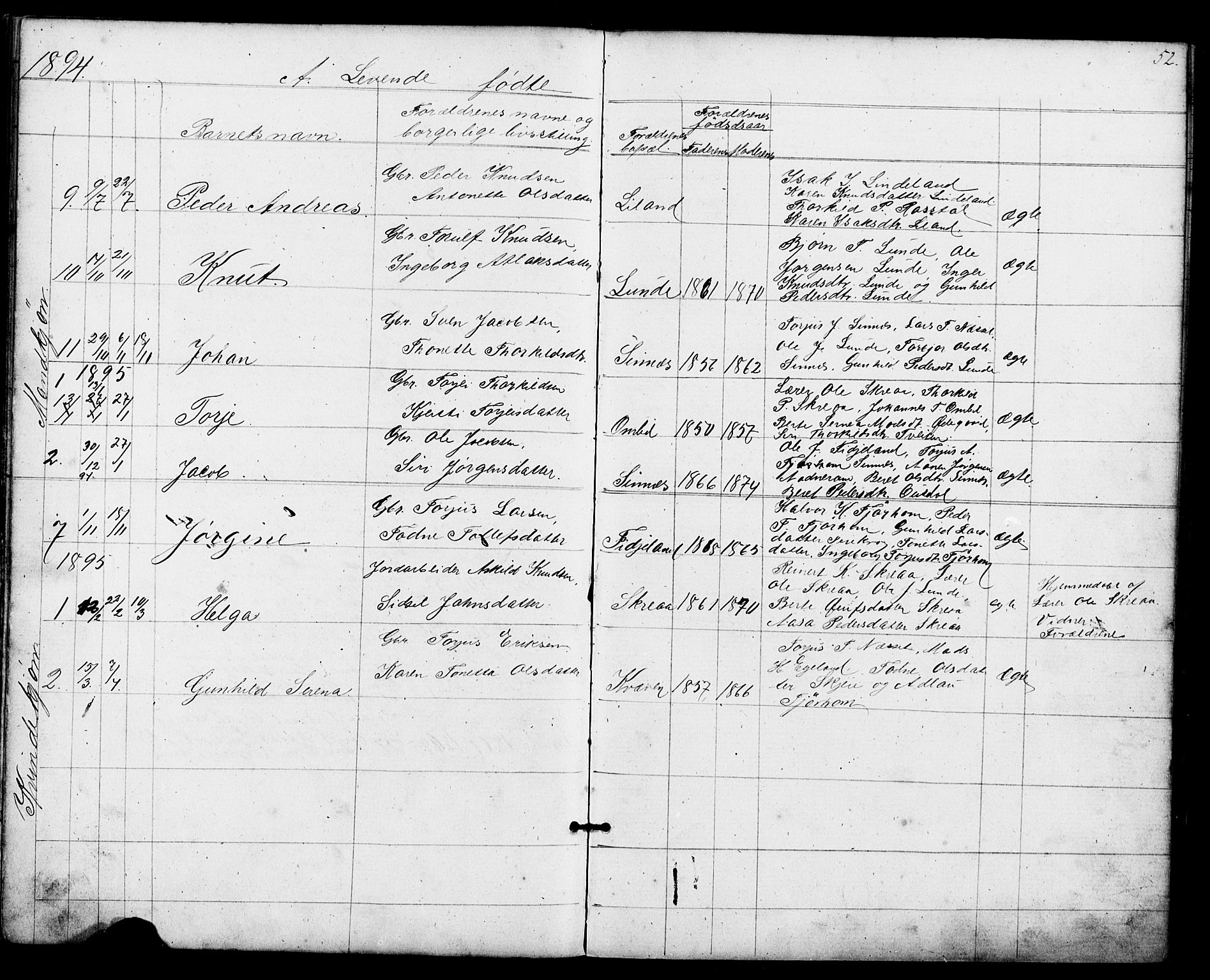 Sirdal sokneprestkontor, AV/SAK-1111-0036/F/Fb/Fba/L0001: Klokkerbok nr. B 1, 1872-1905, s. 52