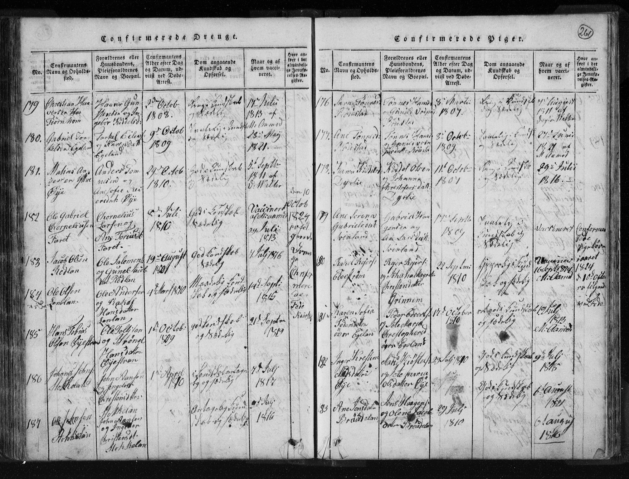 Kvinesdal sokneprestkontor, SAK/1111-0026/F/Fa/Fab/L0003: Ministerialbok nr. A 3, 1815-1829, s. 261