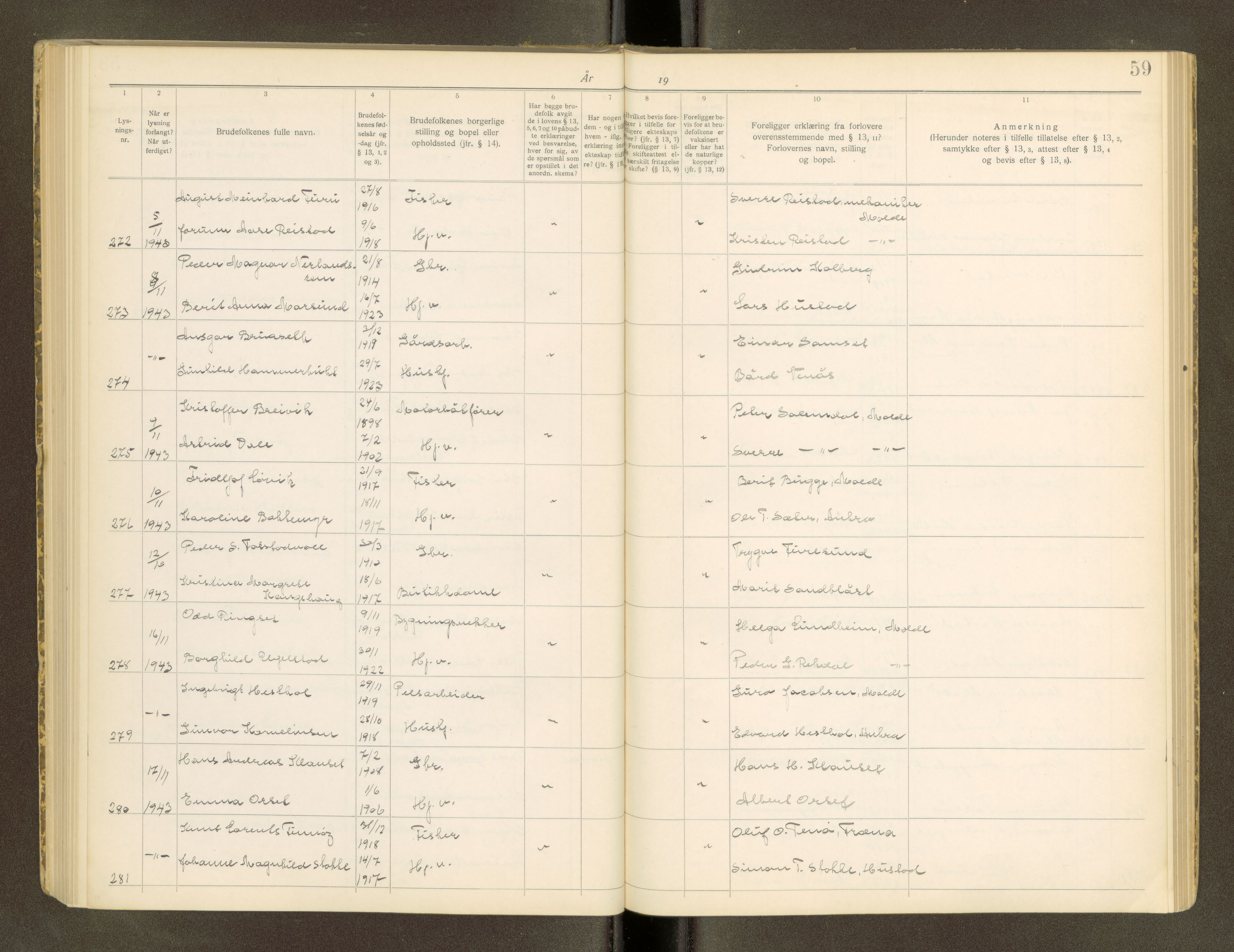 Romsdal sorenskriveri, AV/SAT-A-4149/1/6/6D/L0001: Lysingsbok, 1929-1946, s. 59