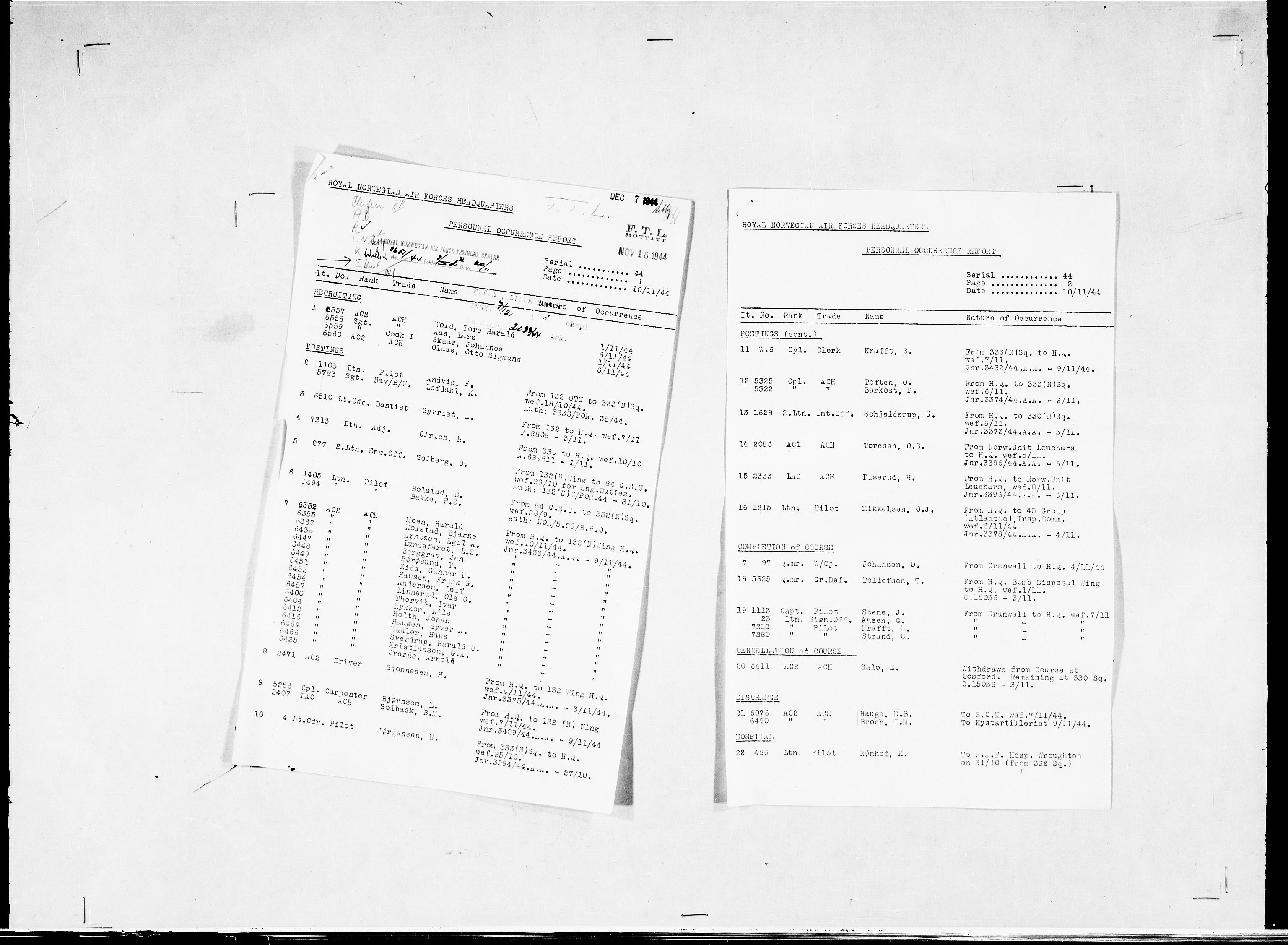 Forsvaret, Flyvåpnenes treningsleir 1940-1945, RA/RAFA-3974/V/L0038: Ekspedisjonskontoret. 8. Personellkontoret, 1940-1945