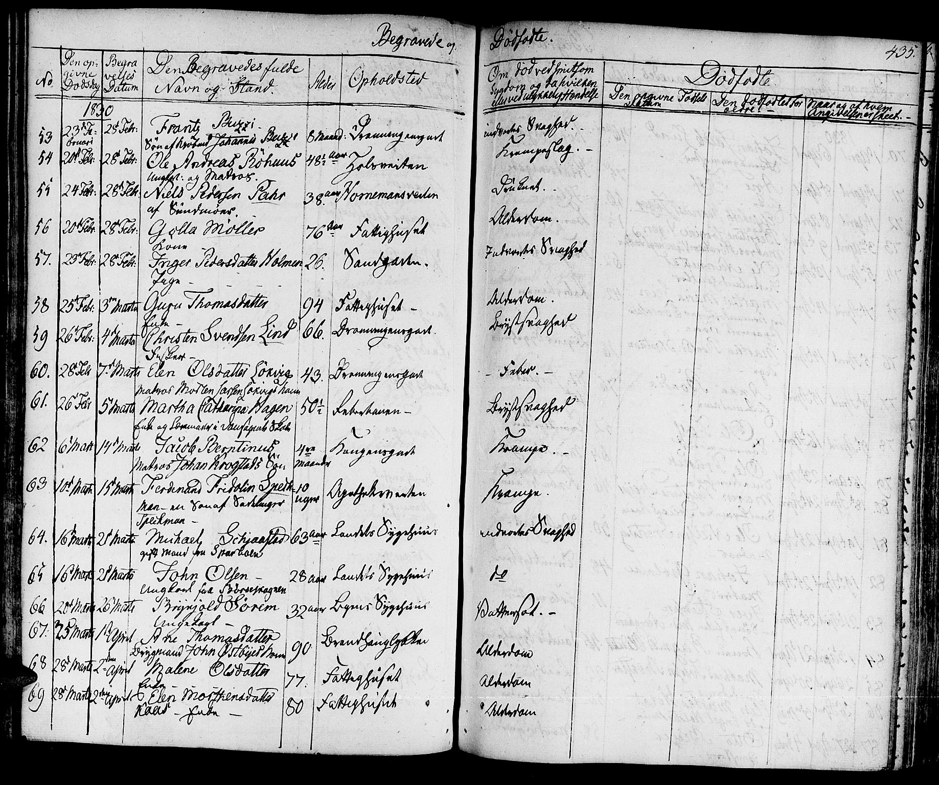 Ministerialprotokoller, klokkerbøker og fødselsregistre - Sør-Trøndelag, SAT/A-1456/601/L0045: Ministerialbok nr. 601A13, 1821-1831, s. 435