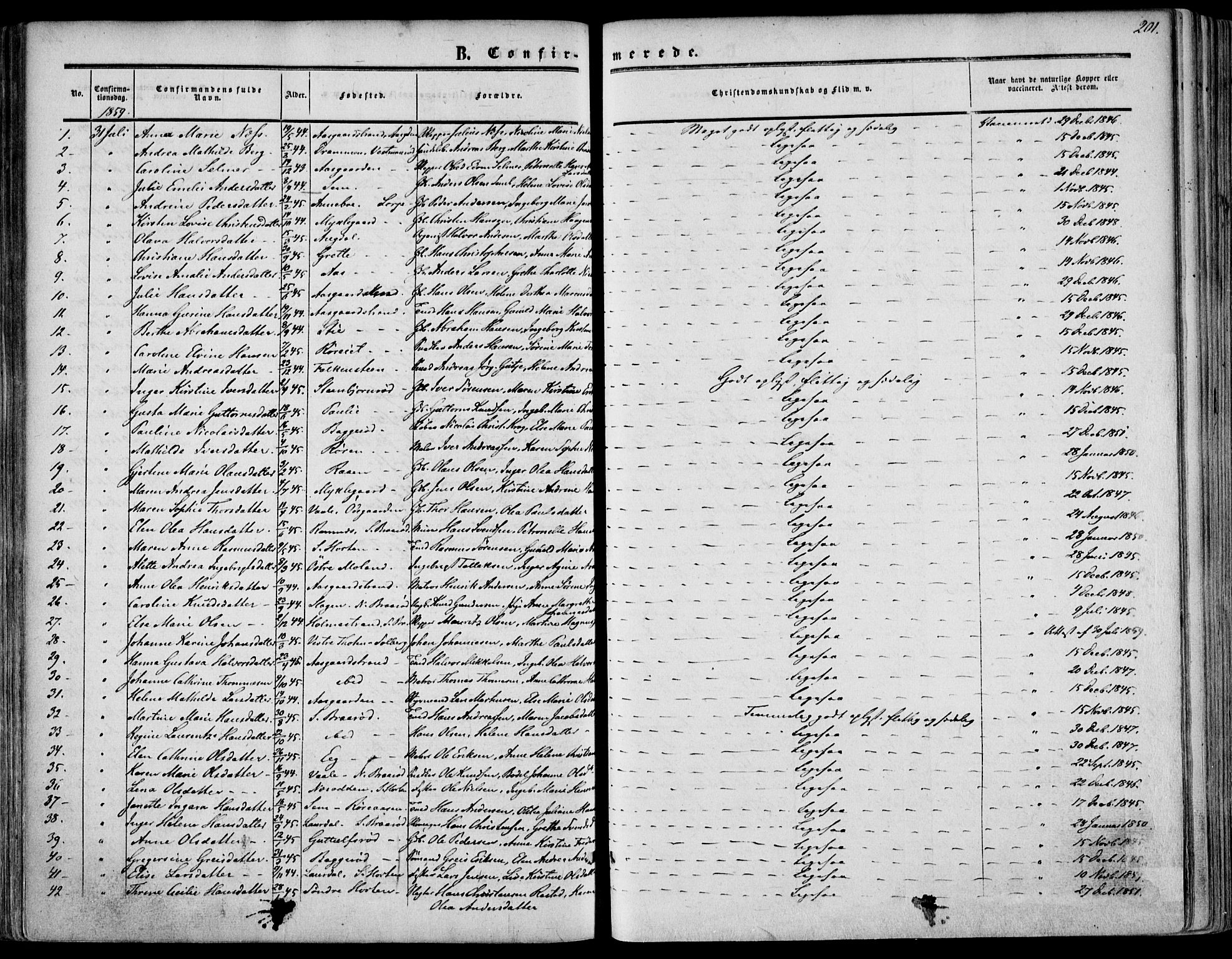 Borre kirkebøker, AV/SAKO-A-338/F/Fa/L0006: Ministerialbok nr. I 6, 1852-1862, s. 201