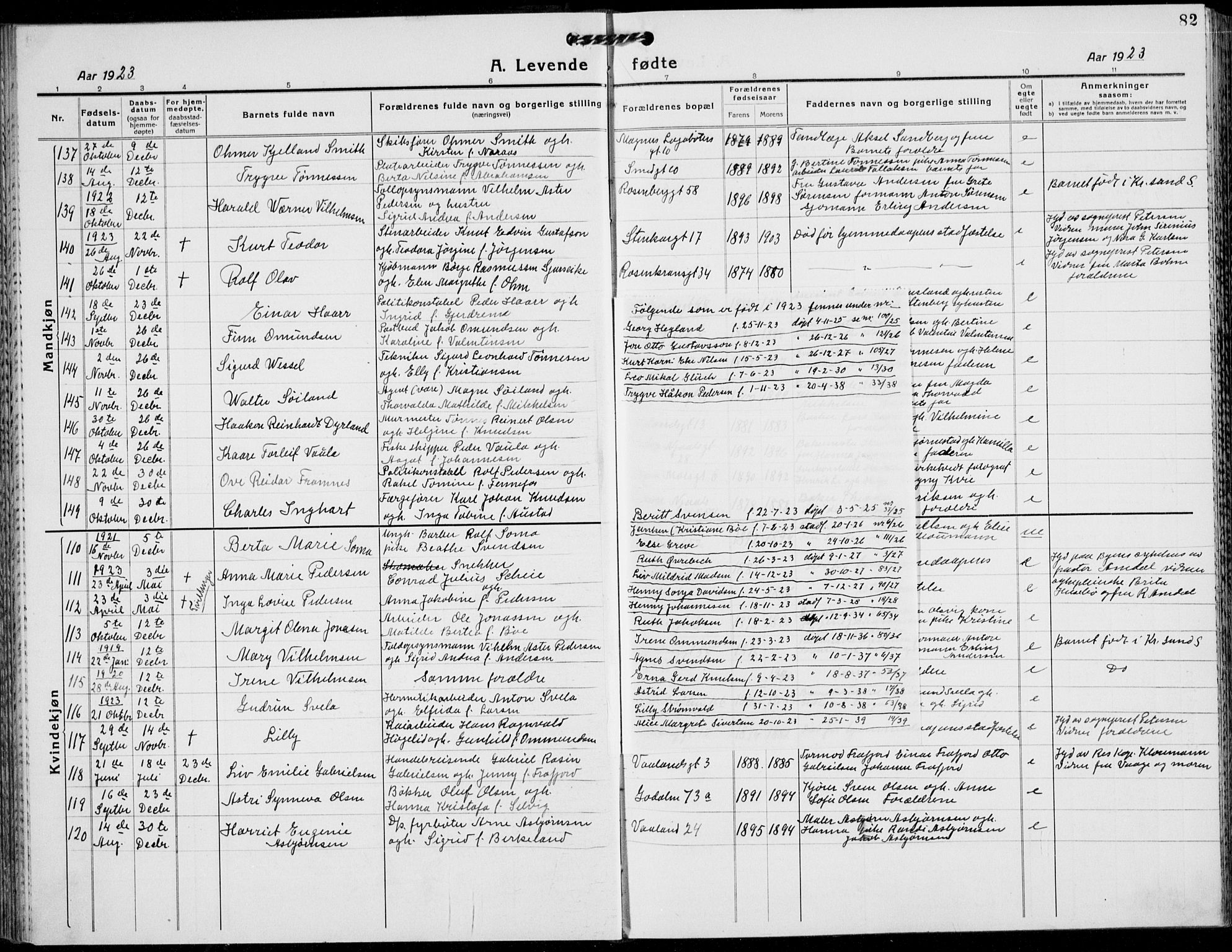 St. Petri sokneprestkontor, SAST/A-101813/001/30/30BB/L0011: Klokkerbok nr. B 11, 1917-1940, s. 82