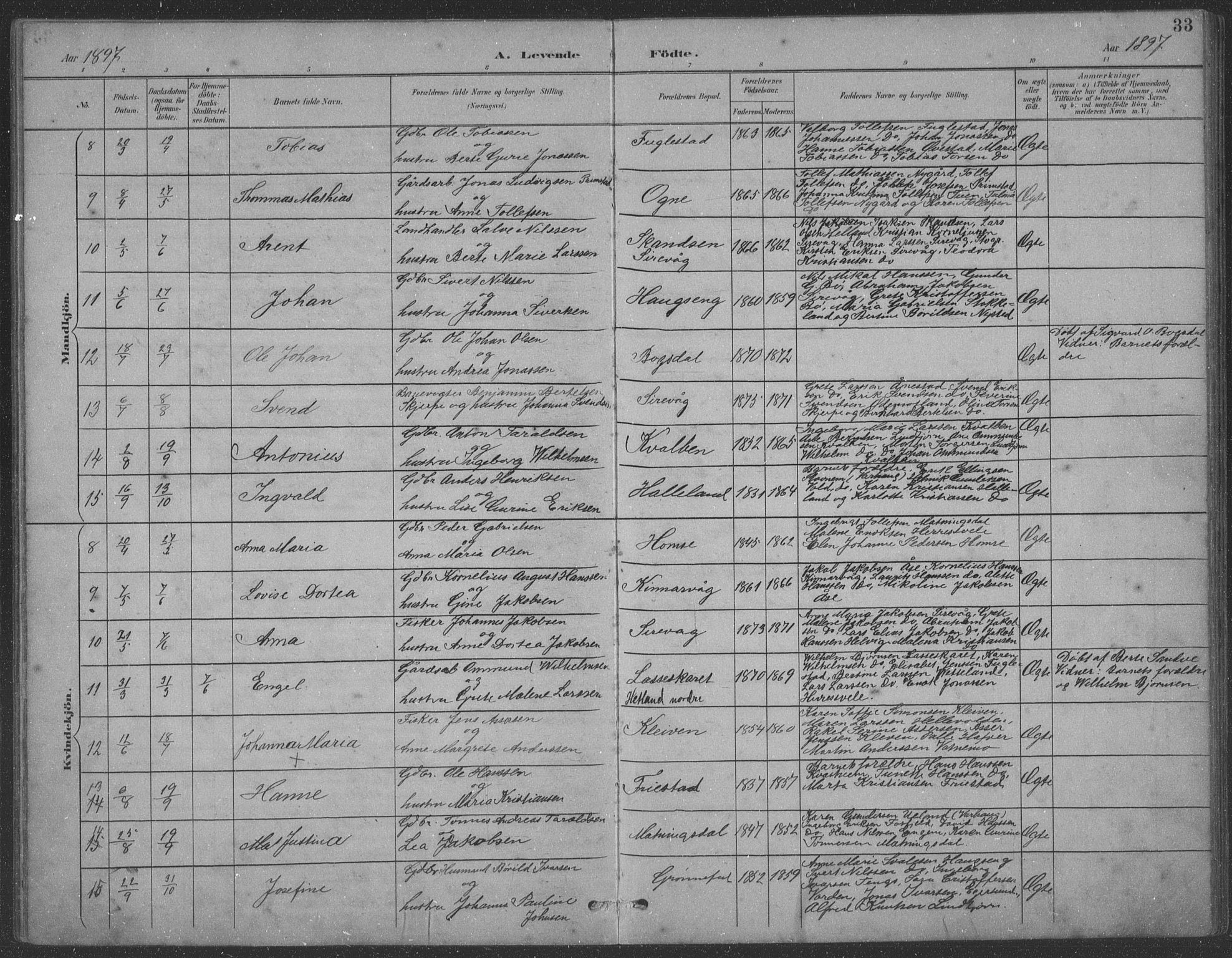 Eigersund sokneprestkontor, AV/SAST-A-101807/S09: Klokkerbok nr. B 21, 1890-1915, s. 33
