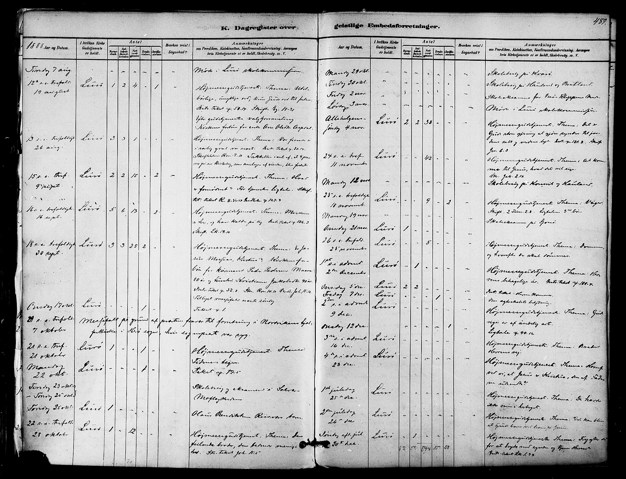 Ministerialprotokoller, klokkerbøker og fødselsregistre - Nordland, SAT/A-1459/839/L0568: Ministerialbok nr. 839A05, 1880-1902, s. 489