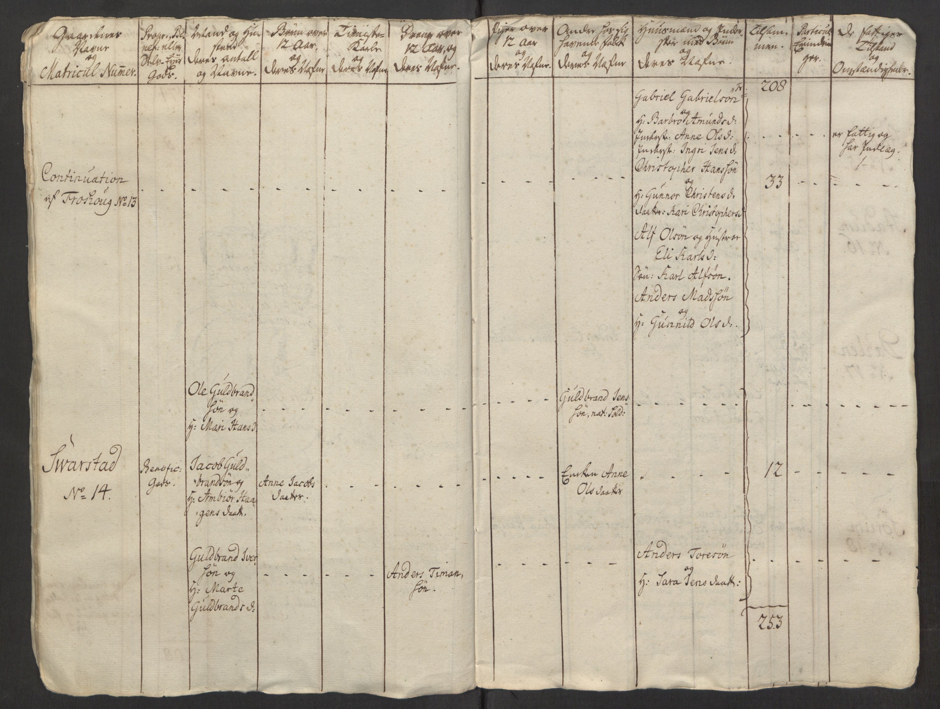 Rentekammeret inntil 1814, Reviderte regnskaper, Fogderegnskap, AV/RA-EA-4092/R23/L1565: Ekstraskatten Ringerike og Hallingdal, 1762-1763, s. 247