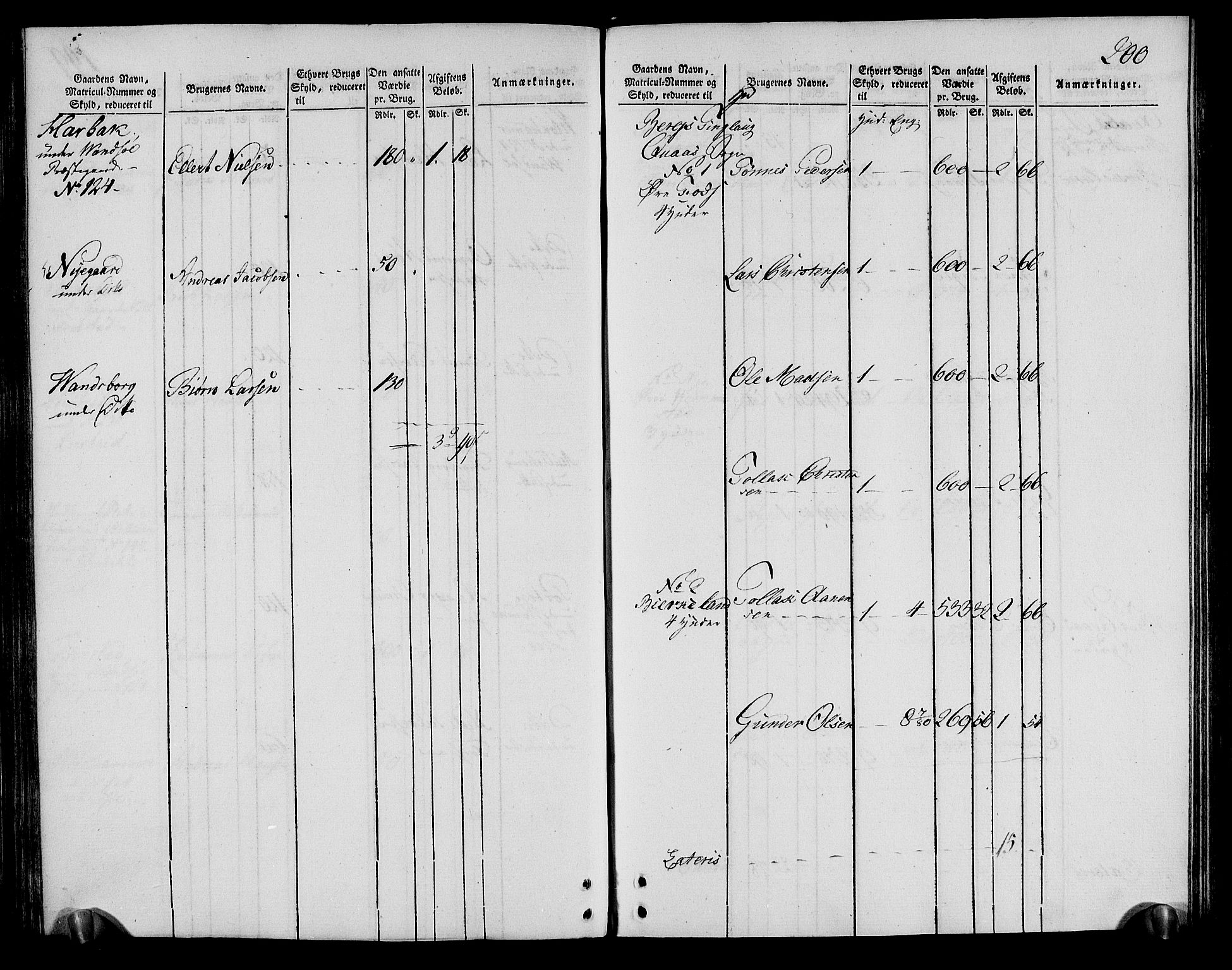 Rentekammeret inntil 1814, Realistisk ordnet avdeling, RA/EA-4070/N/Ne/Nea/L0095: Lista fogderi. Oppebørselsregister, 1803-1804, s. 206