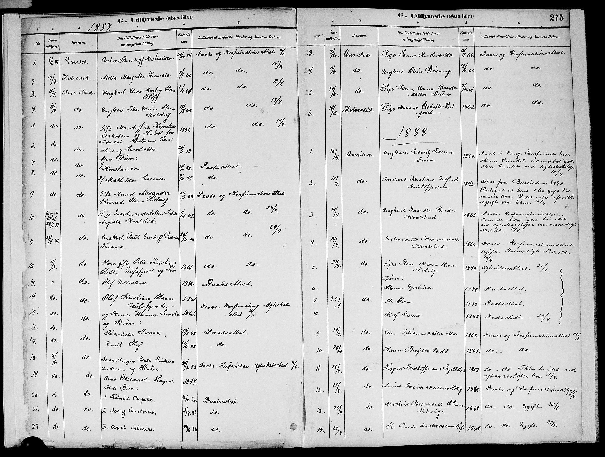 Ministerialprotokoller, klokkerbøker og fødselsregistre - Nord-Trøndelag, AV/SAT-A-1458/773/L0617: Ministerialbok nr. 773A08, 1887-1910, s. 275