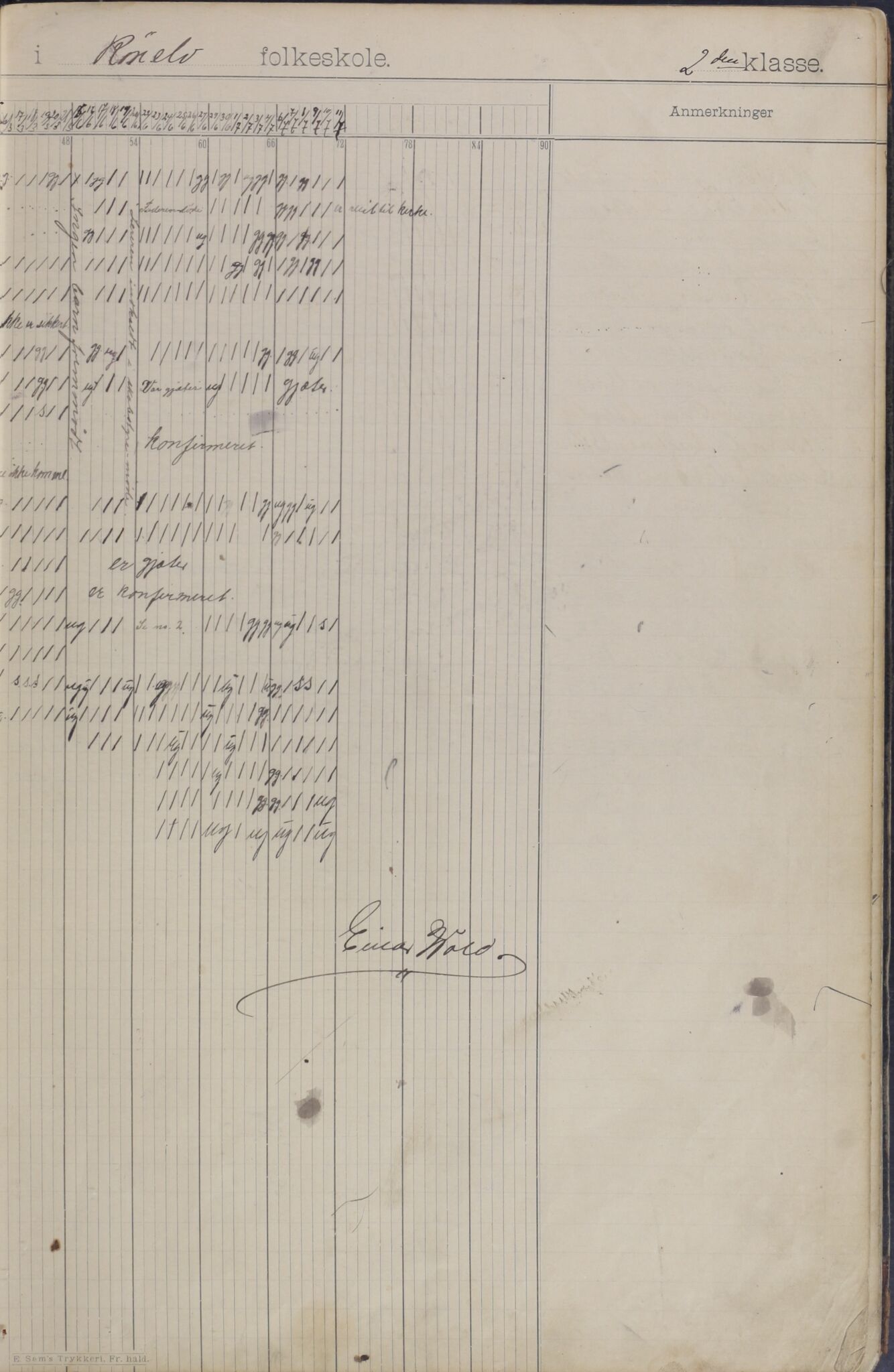 Ballangen kommune. Ymse skolekretser, AIN/K-18540.510.15/443/L0003: Dagbok, 1895-1908