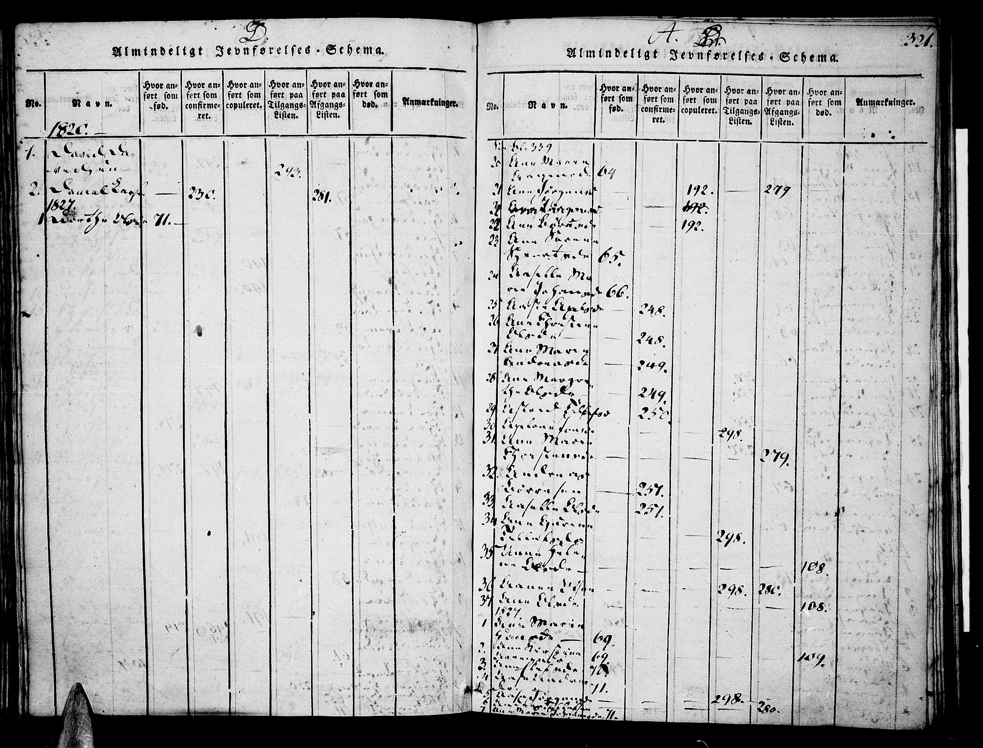 Tveit sokneprestkontor, SAK/1111-0043/F/Fa/L0002: Ministerialbok nr. A 2, 1820-1830, s. 321