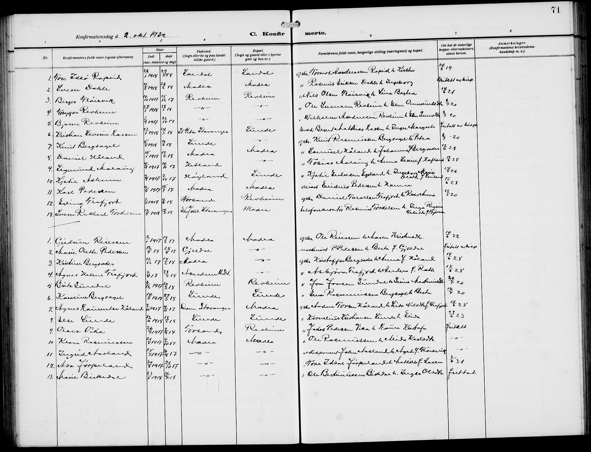 Håland sokneprestkontor, AV/SAST-A-101802/002/A/L0001: Klokkerbok nr. B 6, 1914-1940, s. 71