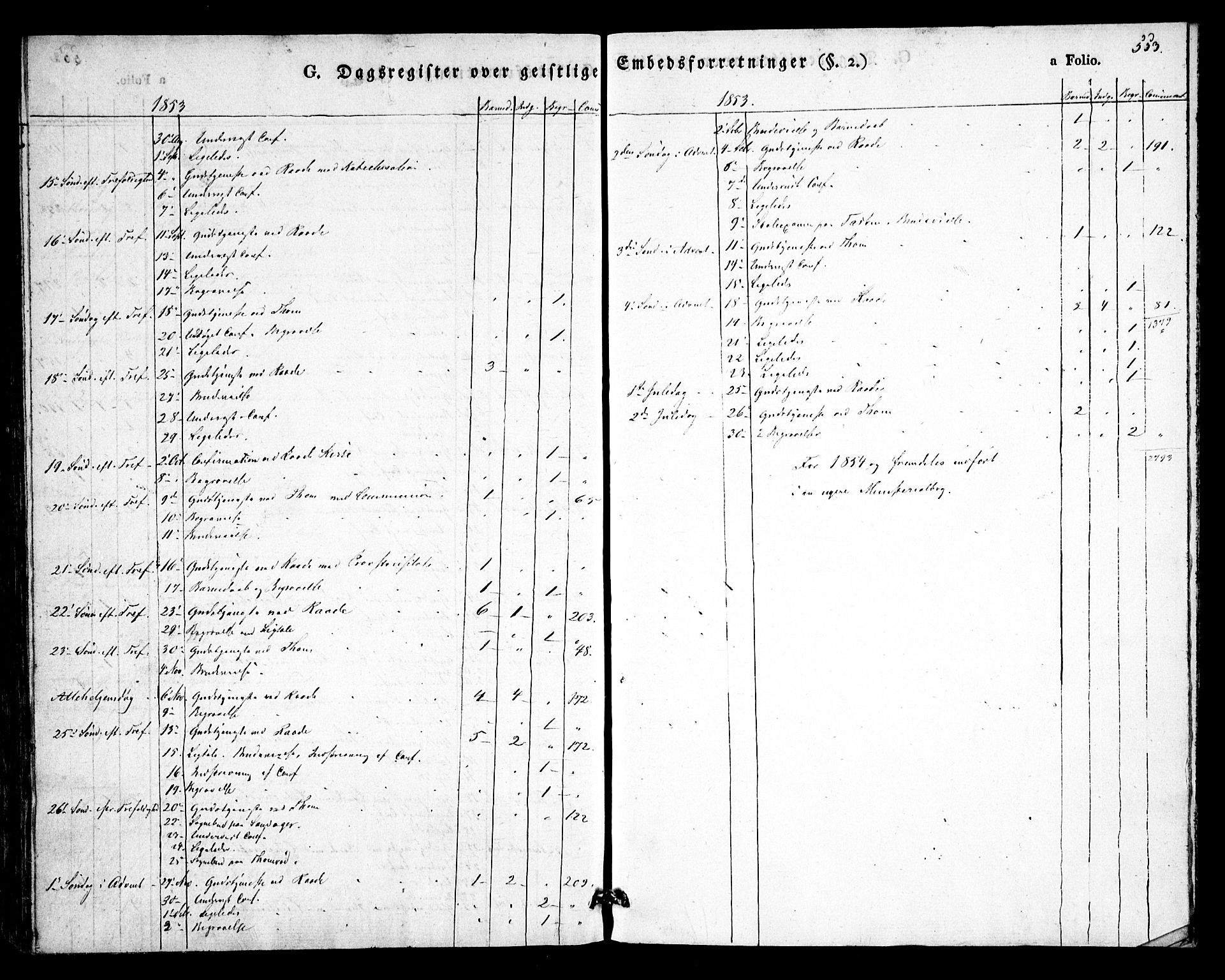 Råde prestekontor kirkebøker, AV/SAO-A-2009/F/Fa/L0005: Ministerialbok nr. 5, 1830-1853, s. 553