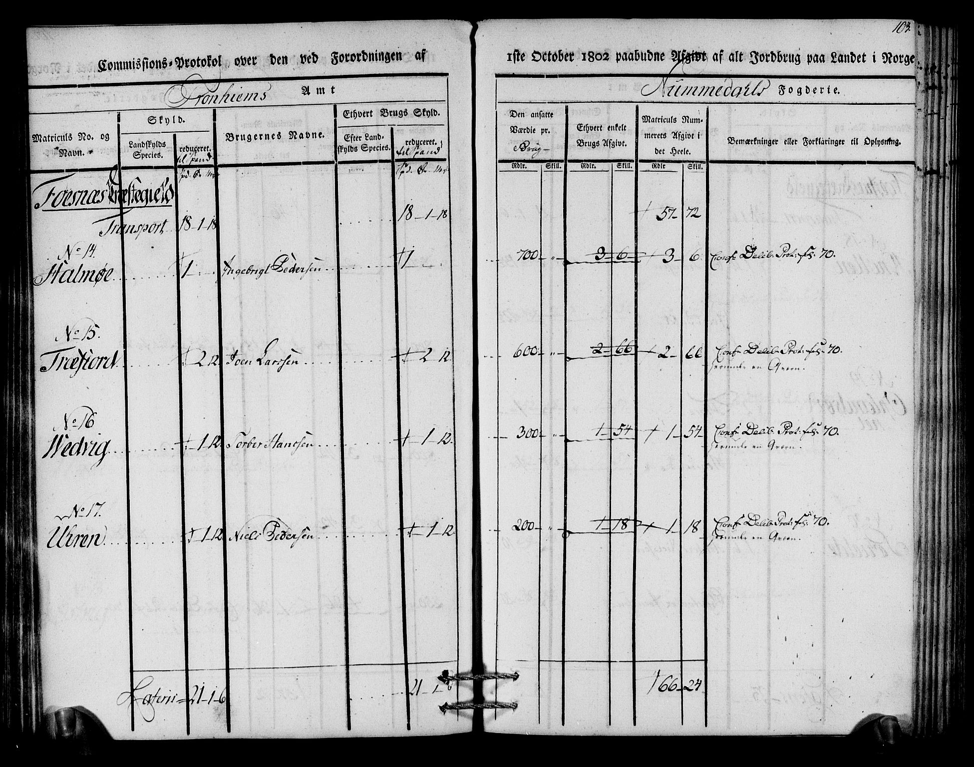 Rentekammeret inntil 1814, Realistisk ordnet avdeling, AV/RA-EA-4070/N/Ne/Nea/L0154: Namdalen fogderi. Kommisjonsprotokoll, 1803, s. 104