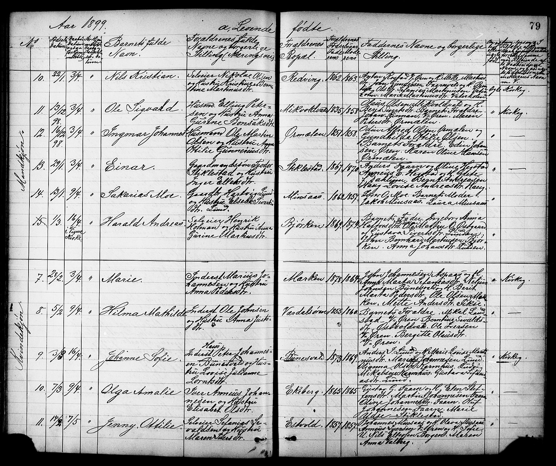 Ministerialprotokoller, klokkerbøker og fødselsregistre - Nord-Trøndelag, AV/SAT-A-1458/723/L0257: Klokkerbok nr. 723C05, 1890-1907, s. 79