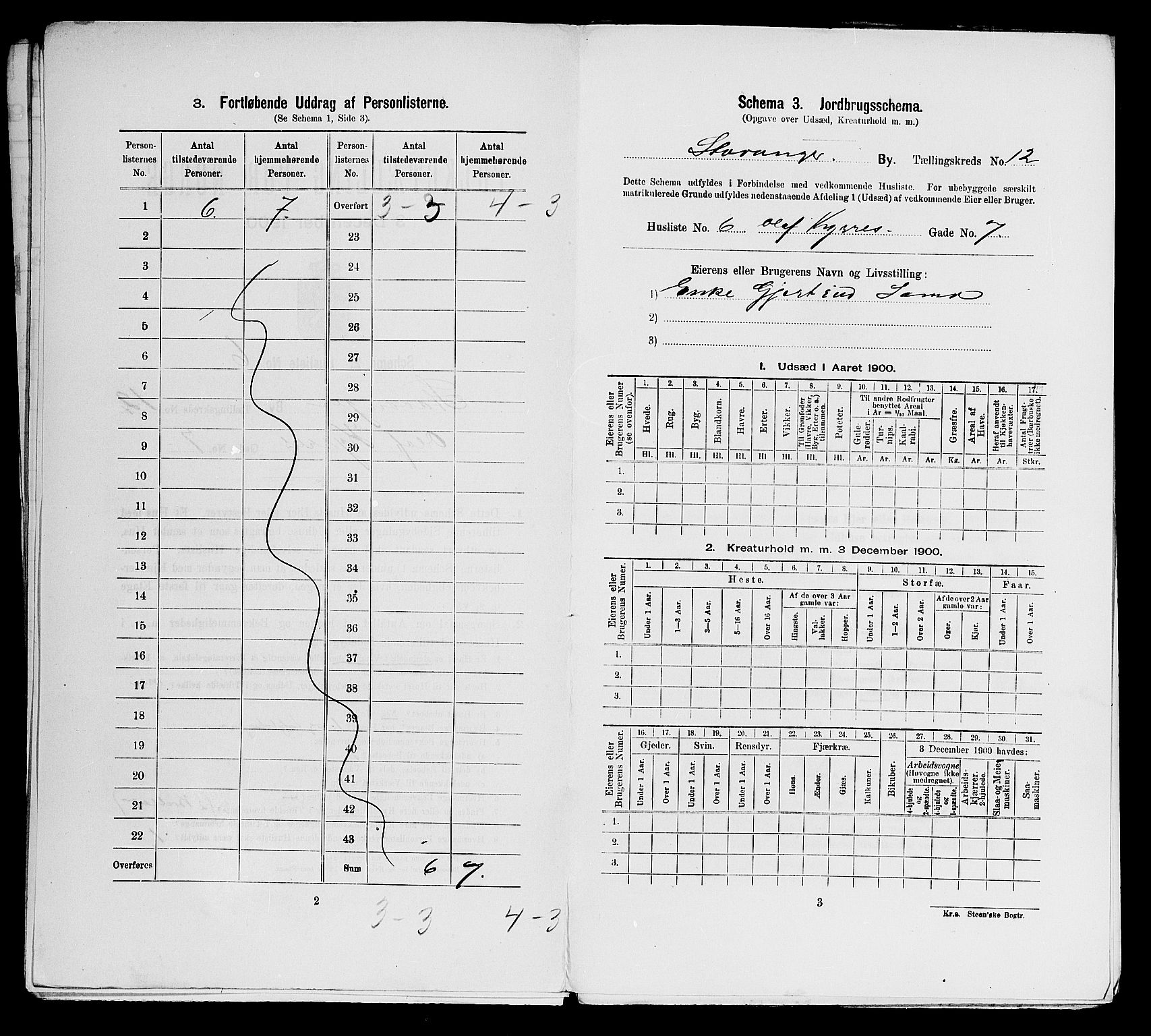 SAST, Folketelling 1900 for 1103 Stavanger kjøpstad, 1900, s. 5165