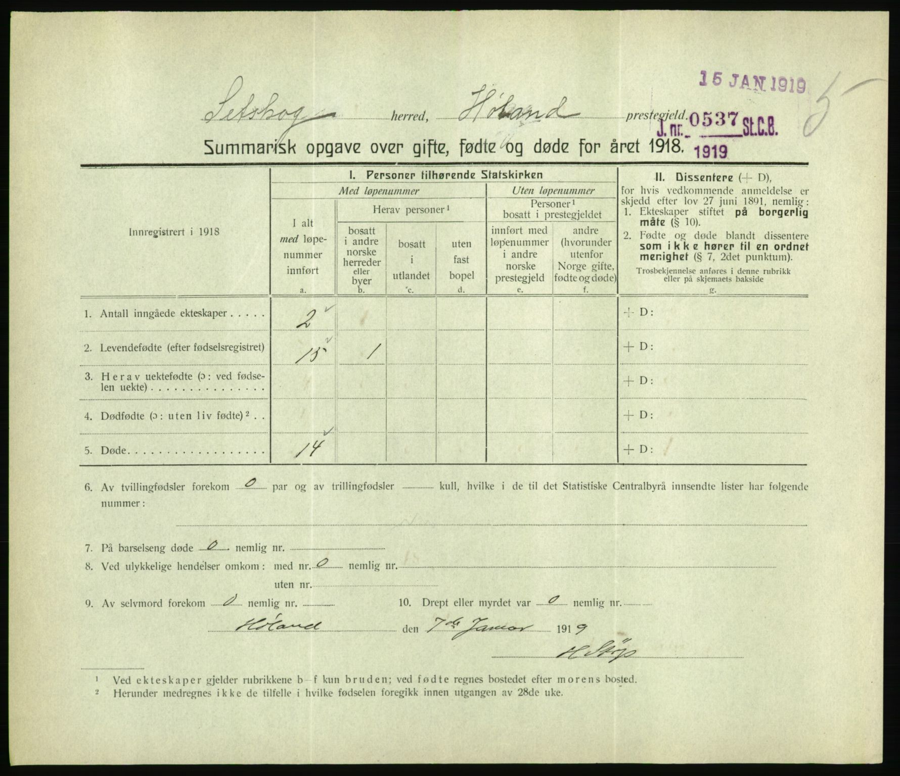 Statistisk sentralbyrå, Sosiodemografiske emner, Befolkning, RA/S-2228/D/Df/Dfb/Dfbh/L0059: Summariske oppgaver over gifte, fødte og døde for hele landet., 1918, s. 199