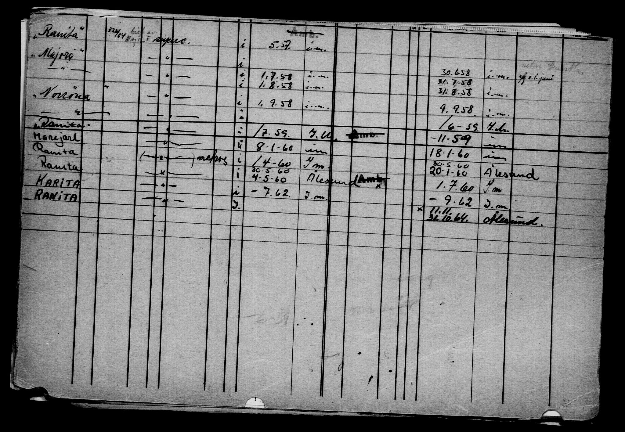 Direktoratet for sjømenn, AV/RA-S-3545/G/Gb/L0049: Hovedkort, 1903, s. 537