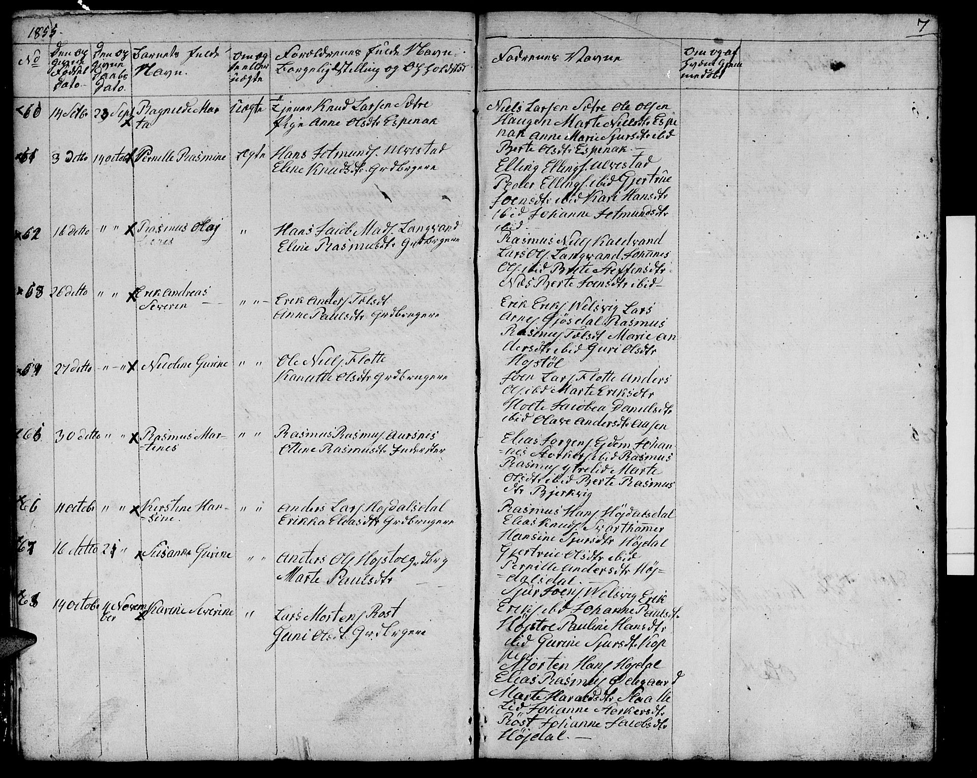 Ministerialprotokoller, klokkerbøker og fødselsregistre - Møre og Romsdal, AV/SAT-A-1454/511/L0156: Klokkerbok nr. 511C02, 1855-1863, s. 7