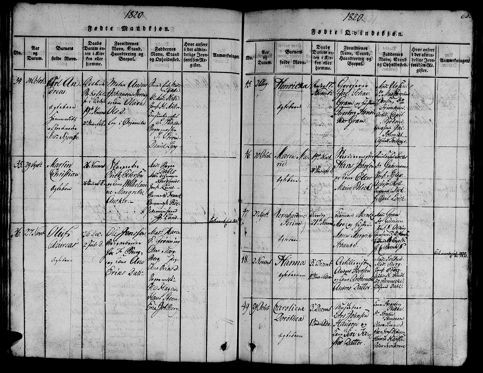 Ministerialprotokoller, klokkerbøker og fødselsregistre - Sør-Trøndelag, AV/SAT-A-1456/602/L0135: Klokkerbok nr. 602C03, 1815-1832, s. 65