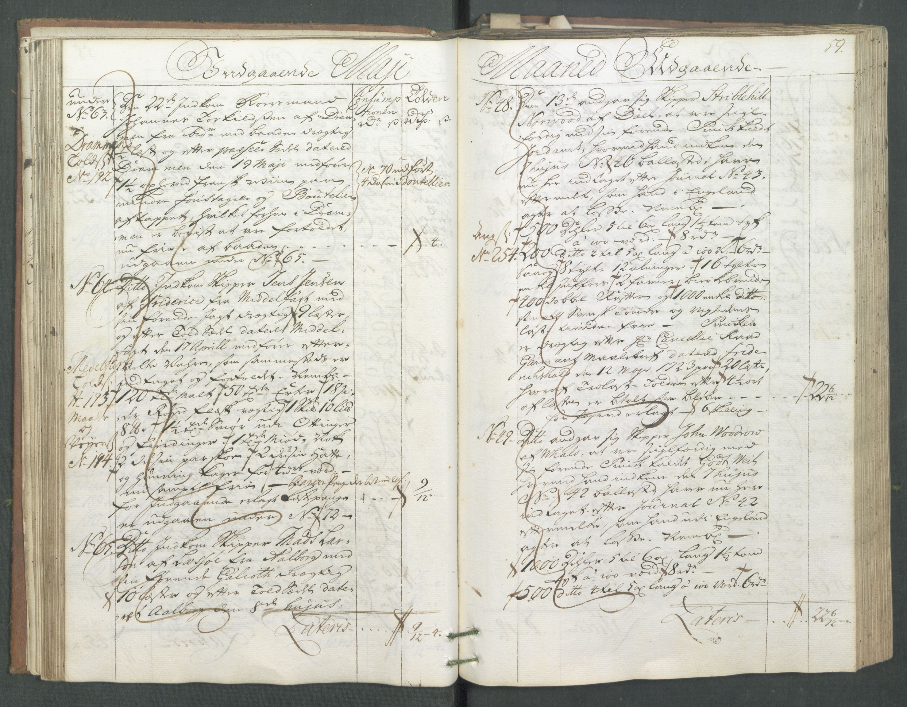 Generaltollkammeret, tollregnskaper, AV/RA-EA-5490/R01/L0008/0001: Tollregnskaper Fredrikshald / Hovedtollbok, 1733, s. 58b-59a