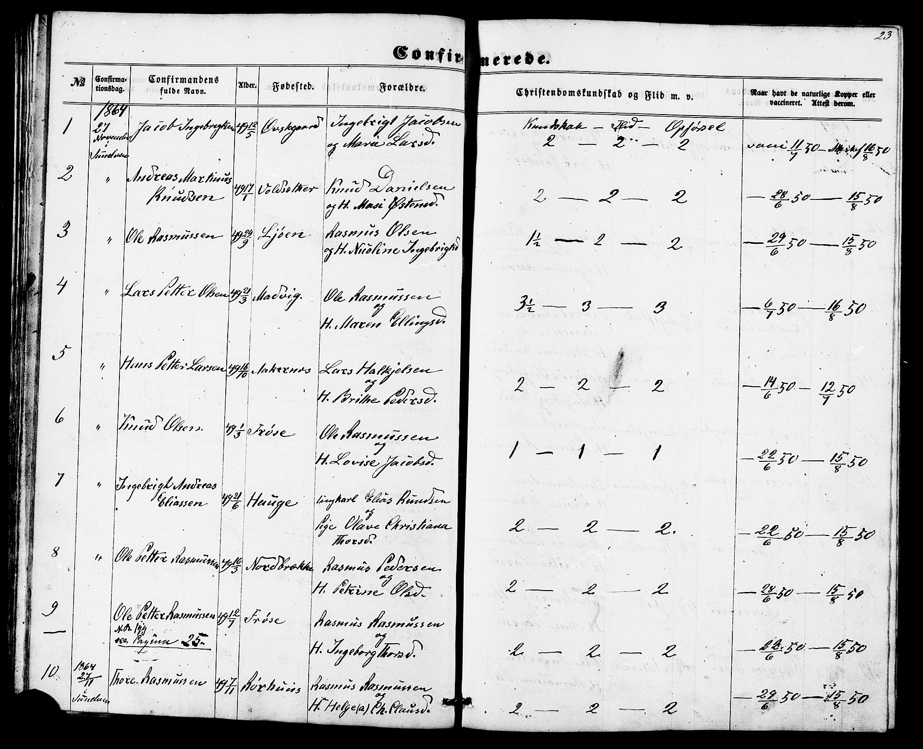 Ministerialprotokoller, klokkerbøker og fødselsregistre - Møre og Romsdal, AV/SAT-A-1454/517/L0225: Ministerialbok nr. 517A05, 1858-1871, s. 23