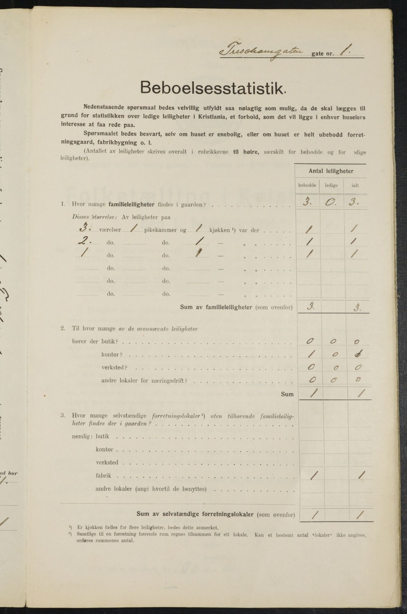 OBA, Kommunal folketelling 1.2.1914 for Kristiania, 1914, s. 116387