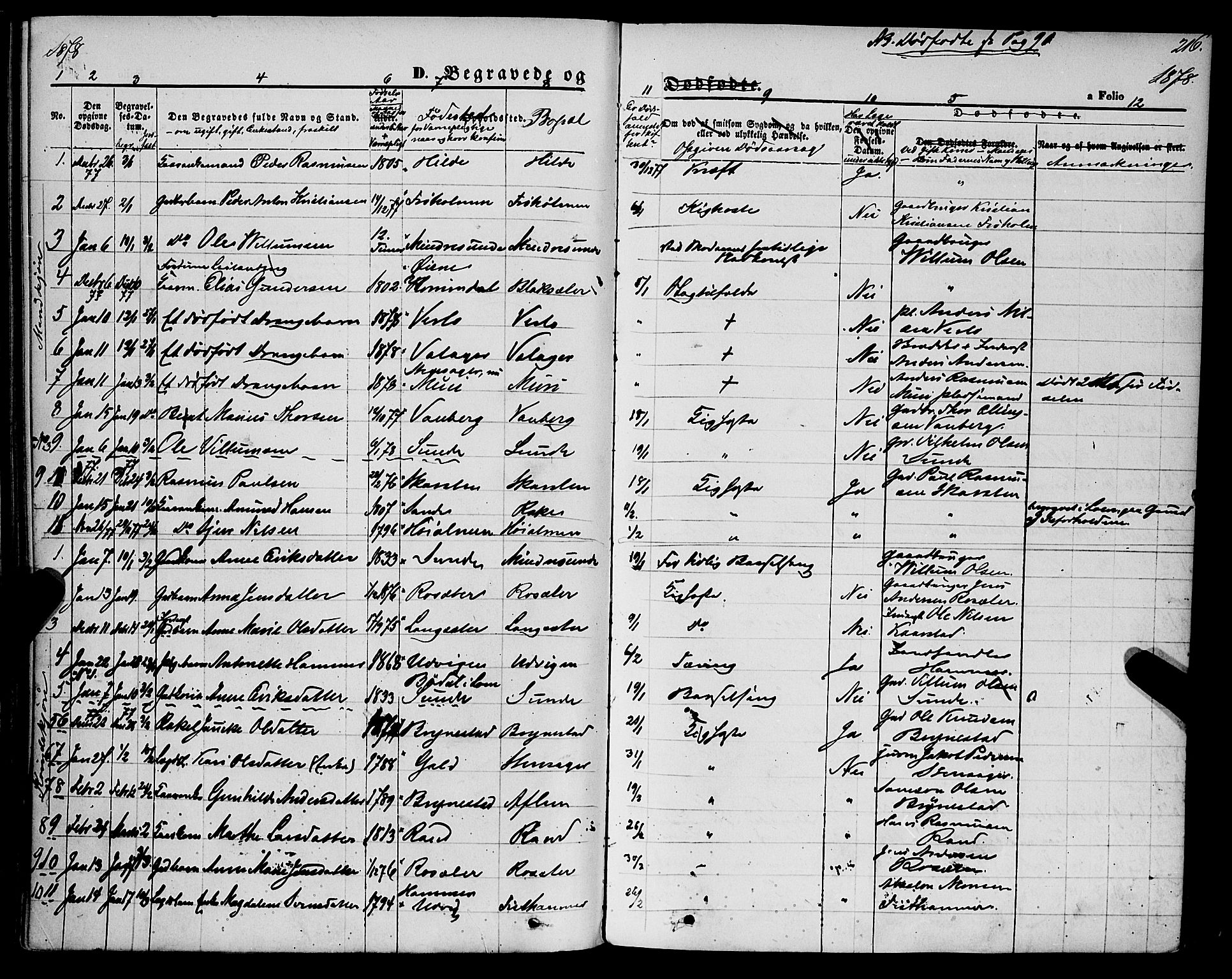 Innvik sokneprestembete, AV/SAB-A-80501: Ministerialbok nr. A 6, 1865-1878, s. 216