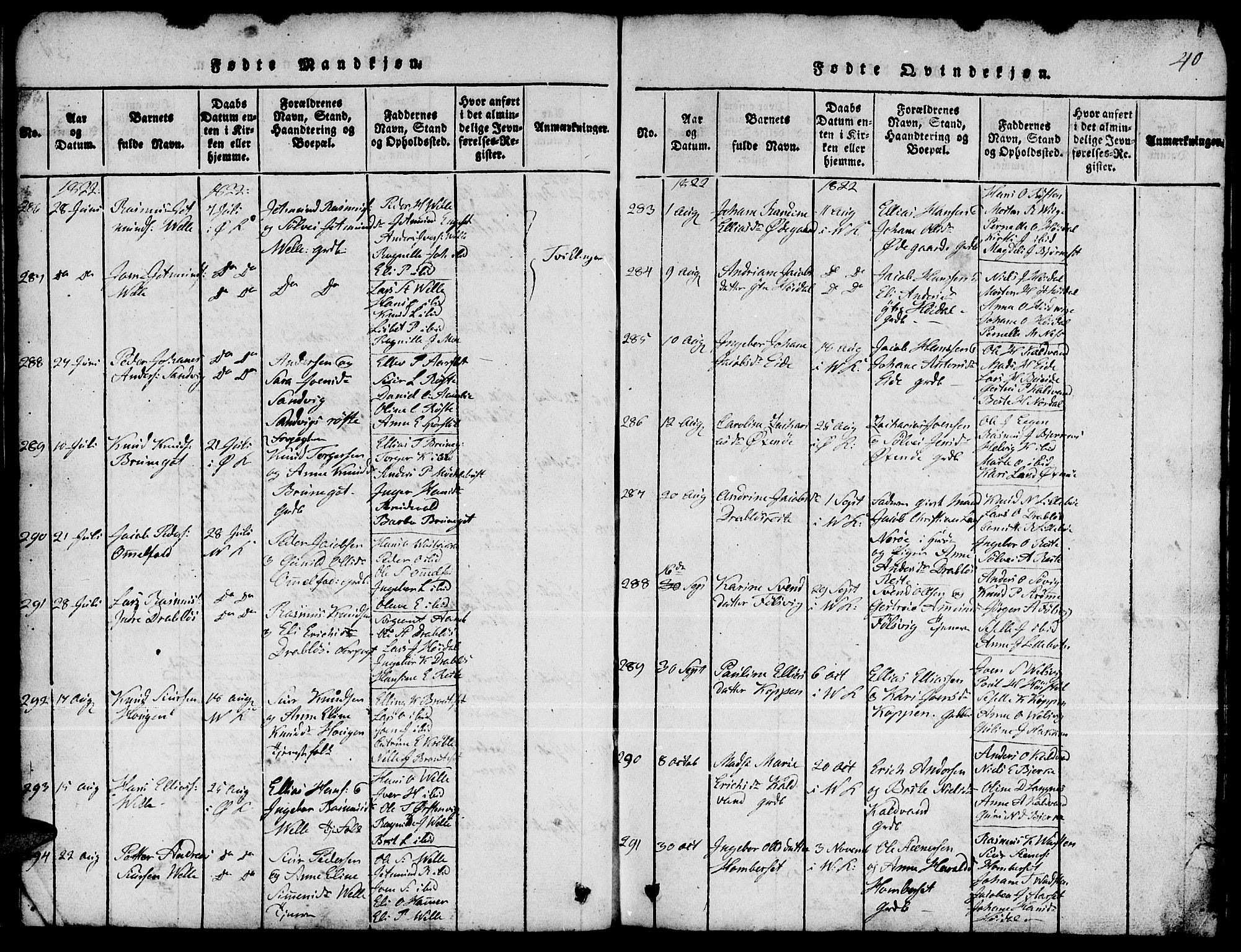 Ministerialprotokoller, klokkerbøker og fødselsregistre - Møre og Romsdal, AV/SAT-A-1454/511/L0155: Klokkerbok nr. 511C01, 1817-1829, s. 40