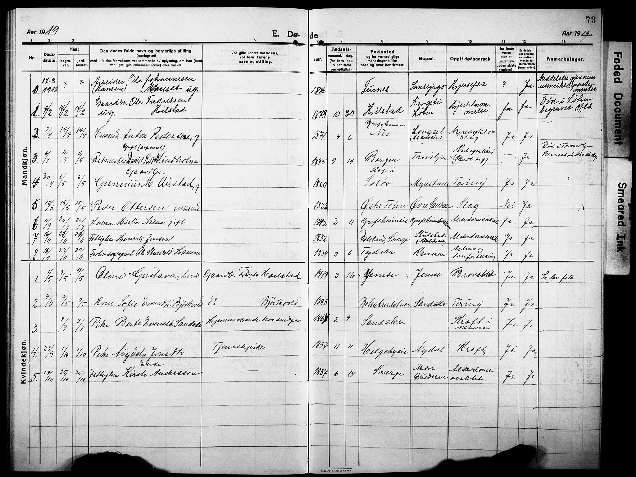 Nes prestekontor, Hedmark, AV/SAH-PREST-020/L/La/L0008: Klokkerbok nr. 8, 1910-1932, s. 73