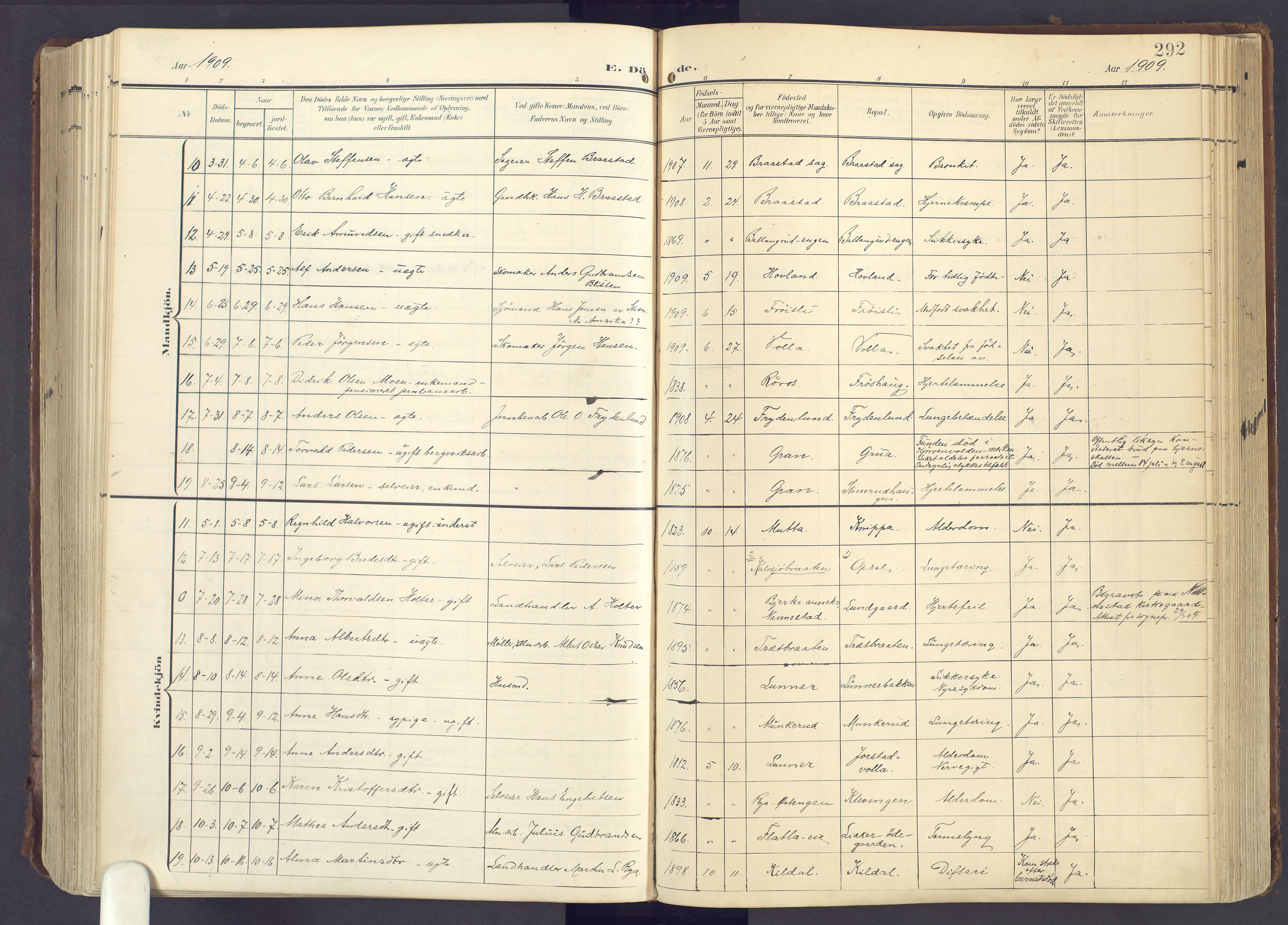 Lunner prestekontor, SAH/PREST-118/H/Ha/Haa/L0001: Ministerialbok nr. 1, 1907-1922, s. 292