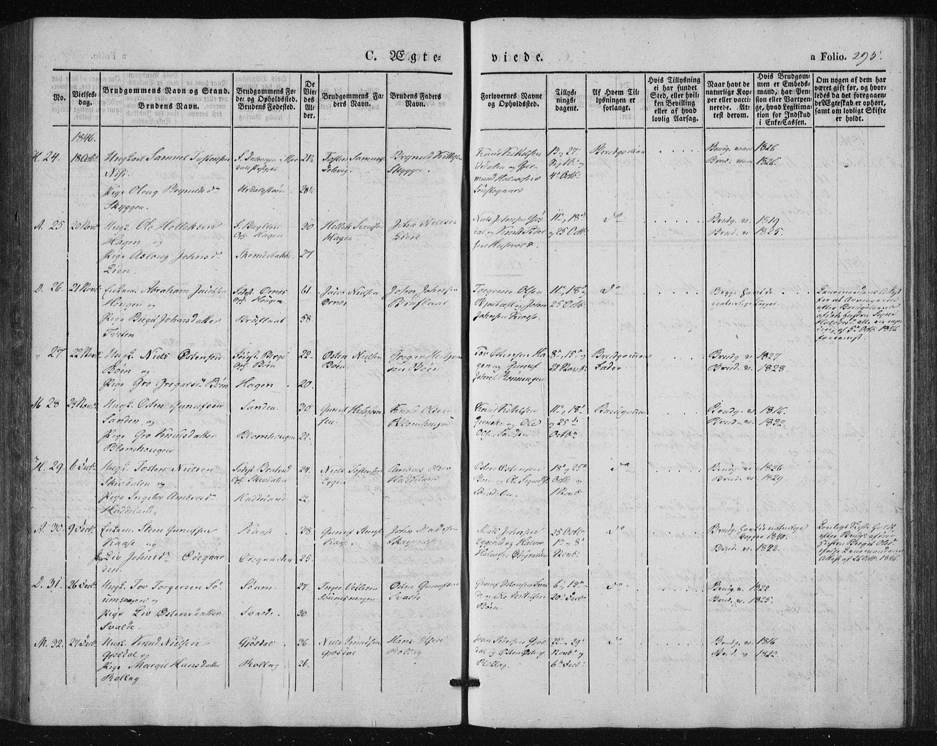 Tinn kirkebøker, AV/SAKO-A-308/F/Fa/L0005: Ministerialbok nr. I 5, 1844-1856, s. 295