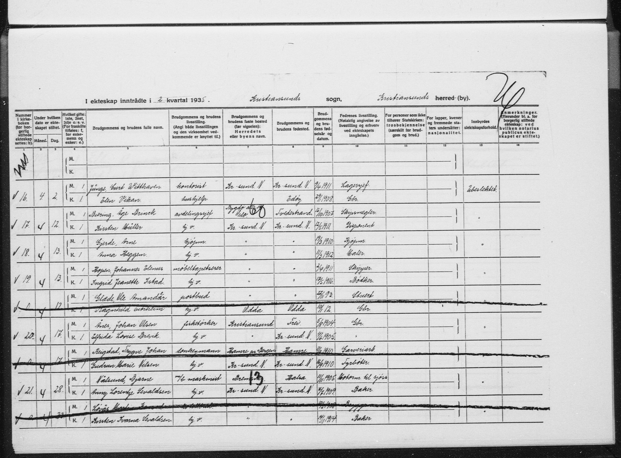 Ministerialprotokoller, klokkerbøker og fødselsregistre - Møre og Romsdal, AV/SAT-A-1454/572/L0862: Ministerialbok nr. 572D06, 1917-1935