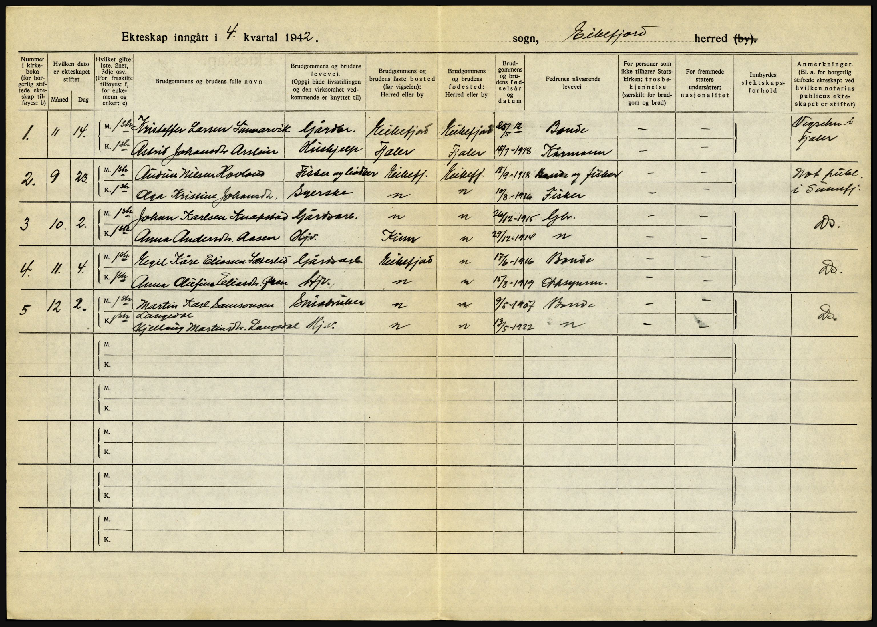 Statistisk sentralbyrå, Sosiodemografiske emner, Befolkning, AV/RA-S-2228/D/Df/Dfe/Dfeb/L0032: Sogn og Fjordane, 1942, s. 224