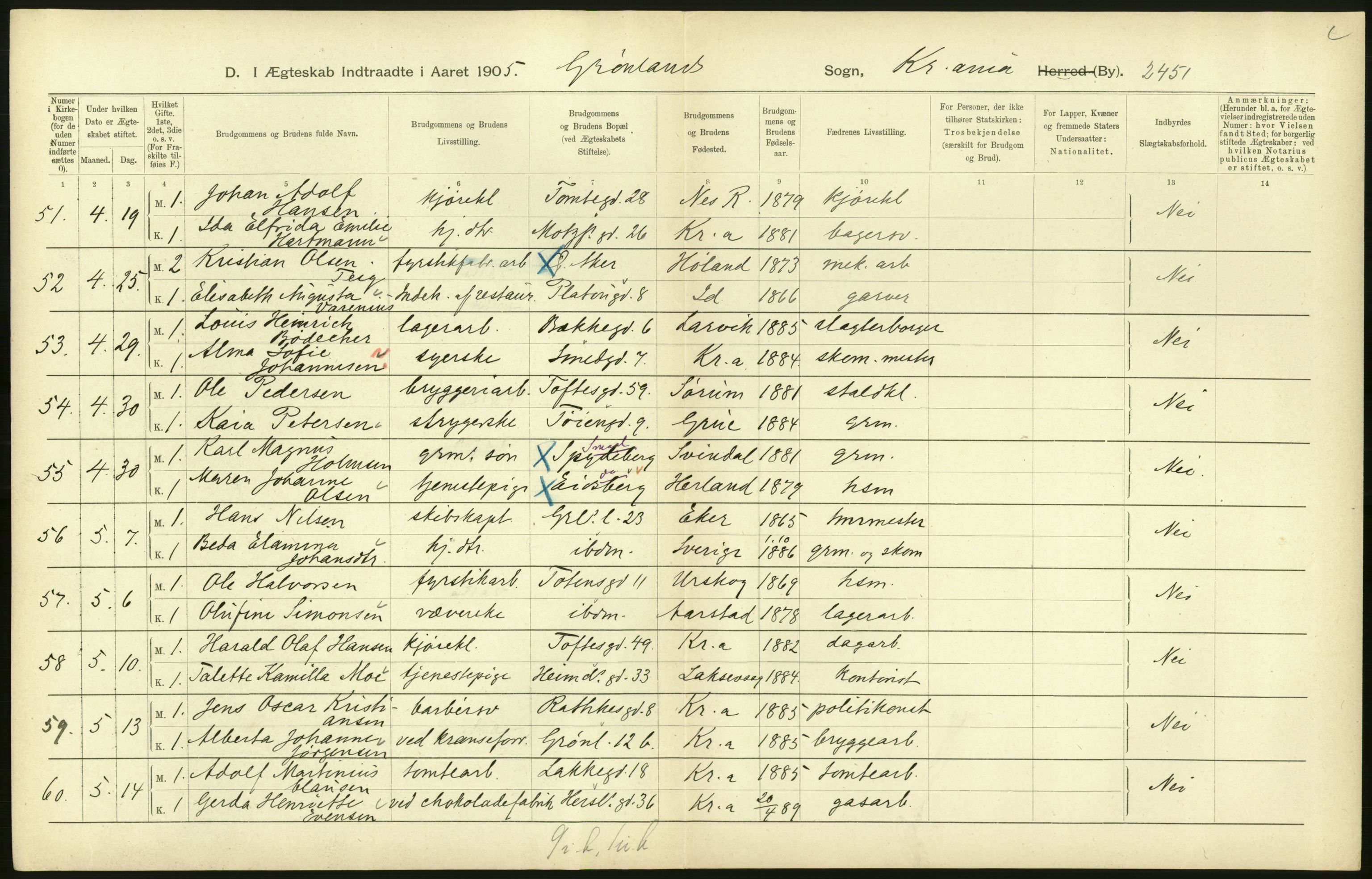 Statistisk sentralbyrå, Sosiodemografiske emner, Befolkning, AV/RA-S-2228/D/Df/Dfa/Dfac/L0007b: Kristiania: Gifte, 1905, s. 350