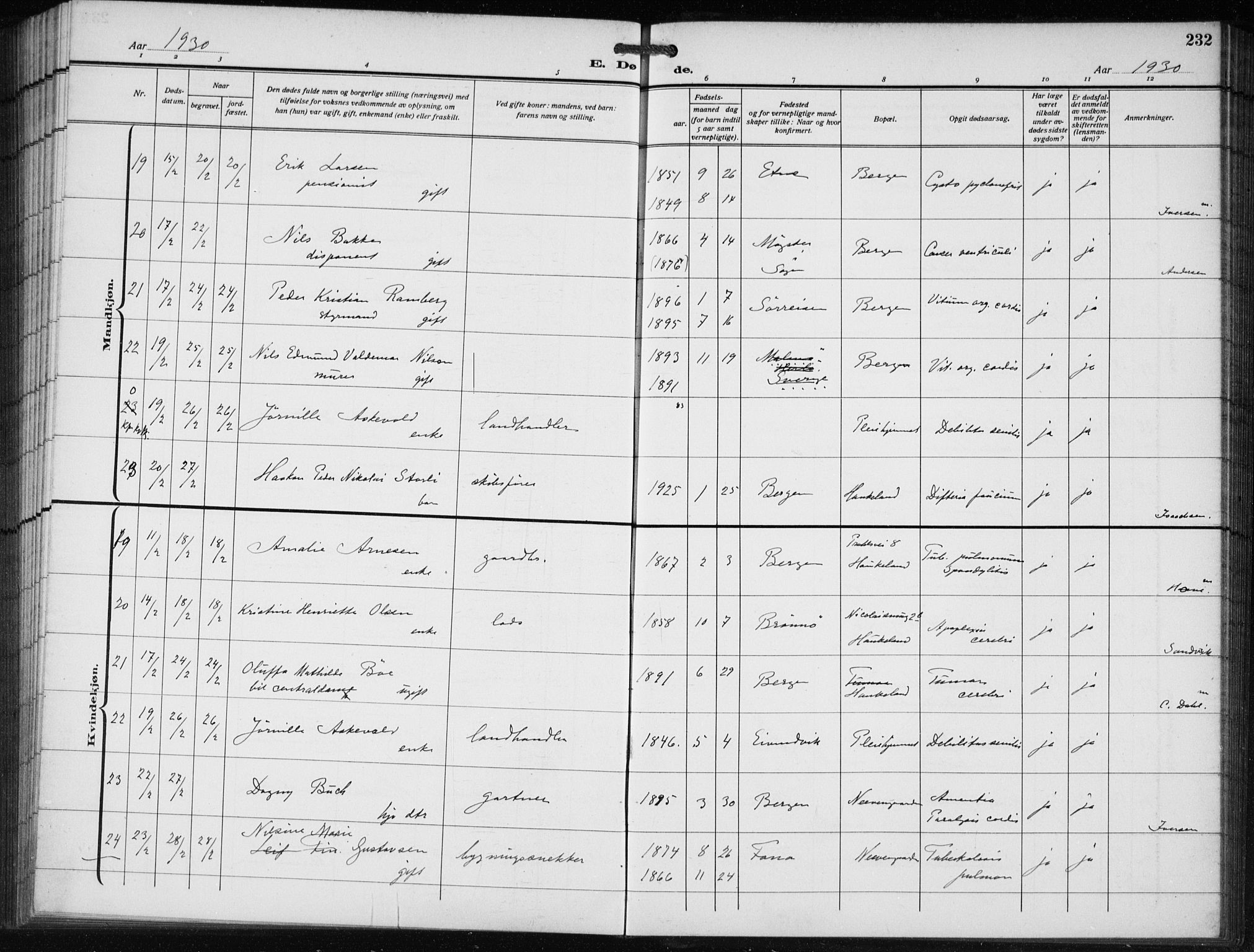 Bergen kommunale pleiehjem - stiftelsespresten, AV/SAB-A-100281: Ministerialbok nr. A 7, 1921-1932, s. 232